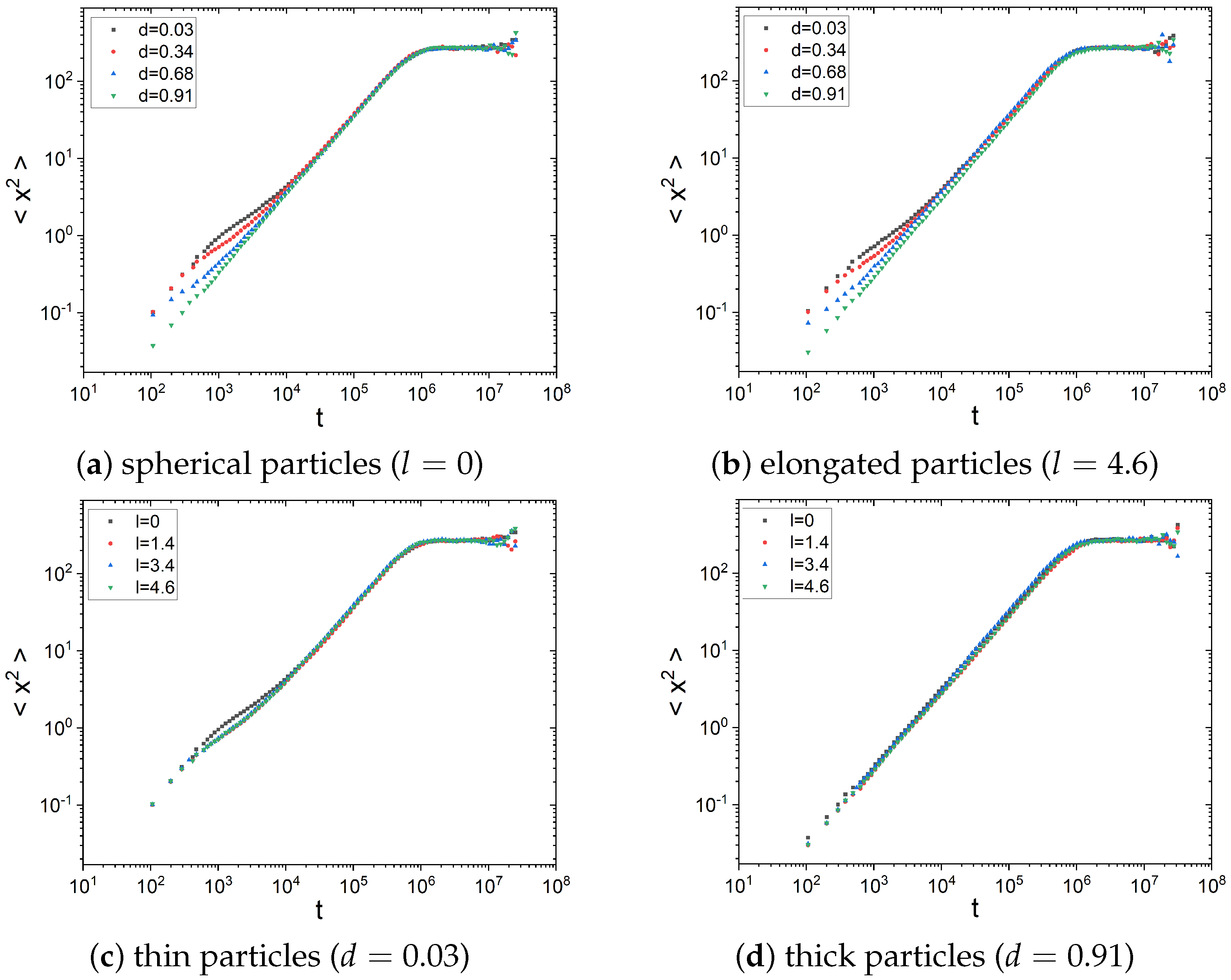 Molecules 29 03795 g002 Molecules 29 03795 g002