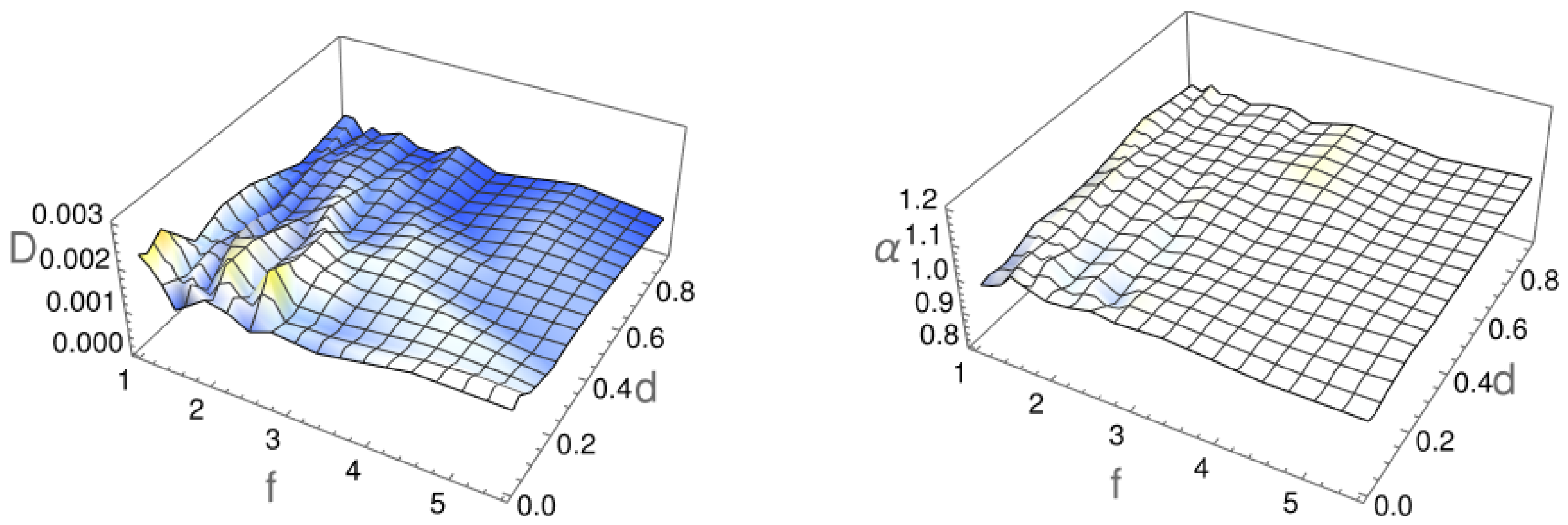 Molecules 29 03795 g003 Molecules 29 03795 g003