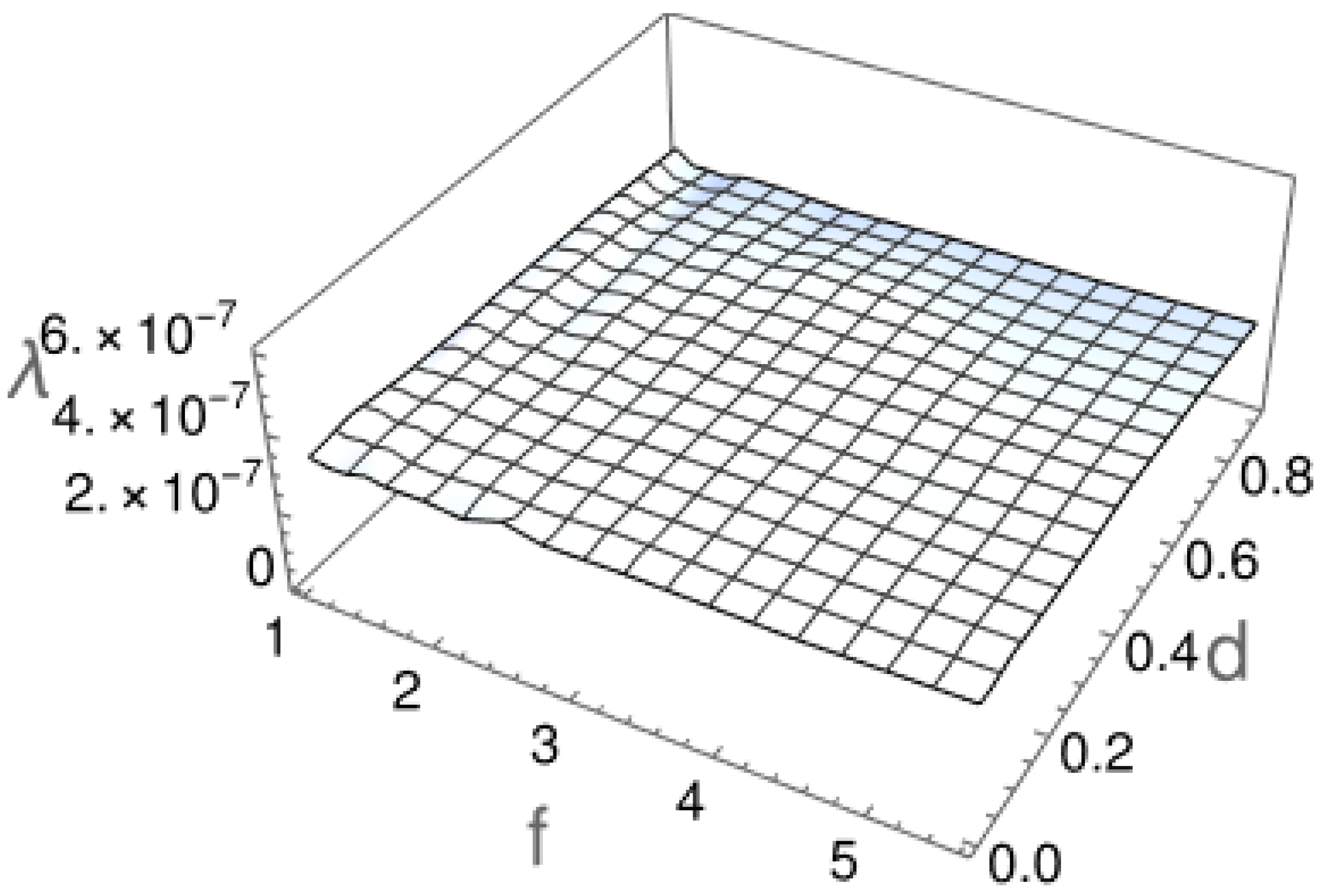 Molecules 29 03795 g005 Molecules 29 03795 g005
