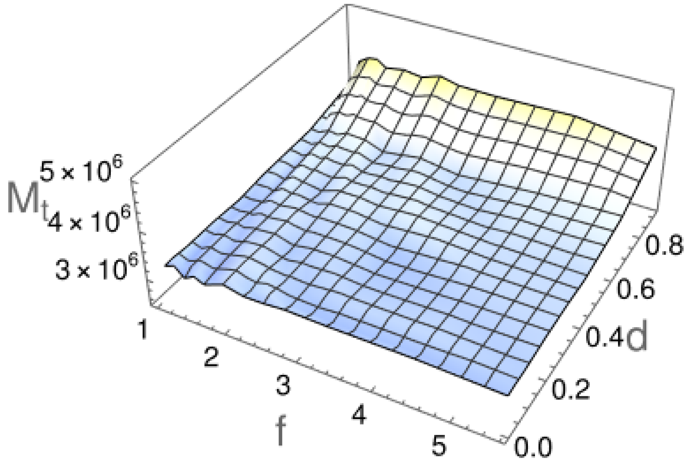 Molecules 29 03795 g006 Molecules 29 03795 g006