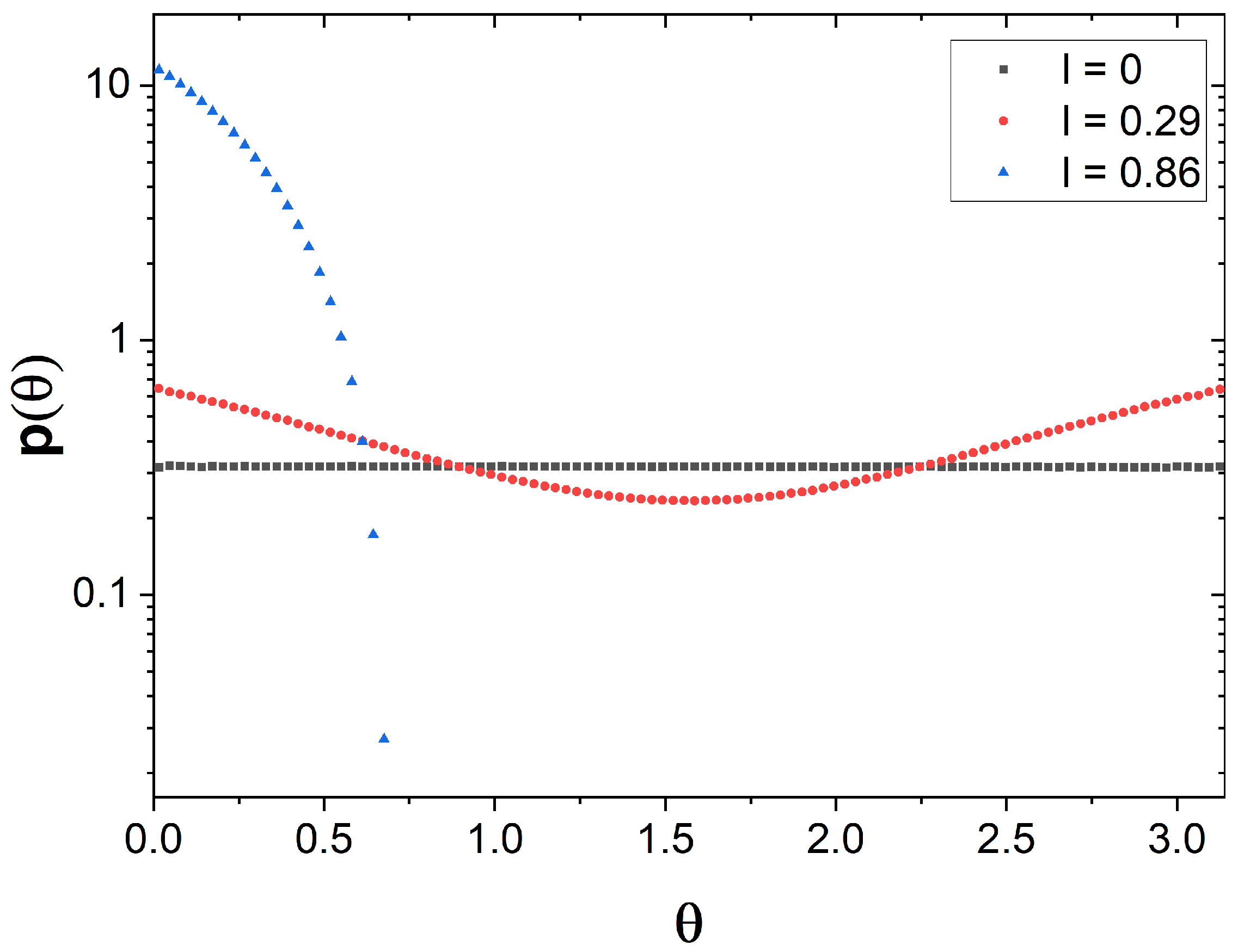 Molecules 29 03795 g007 Molecules 29 03795 g007