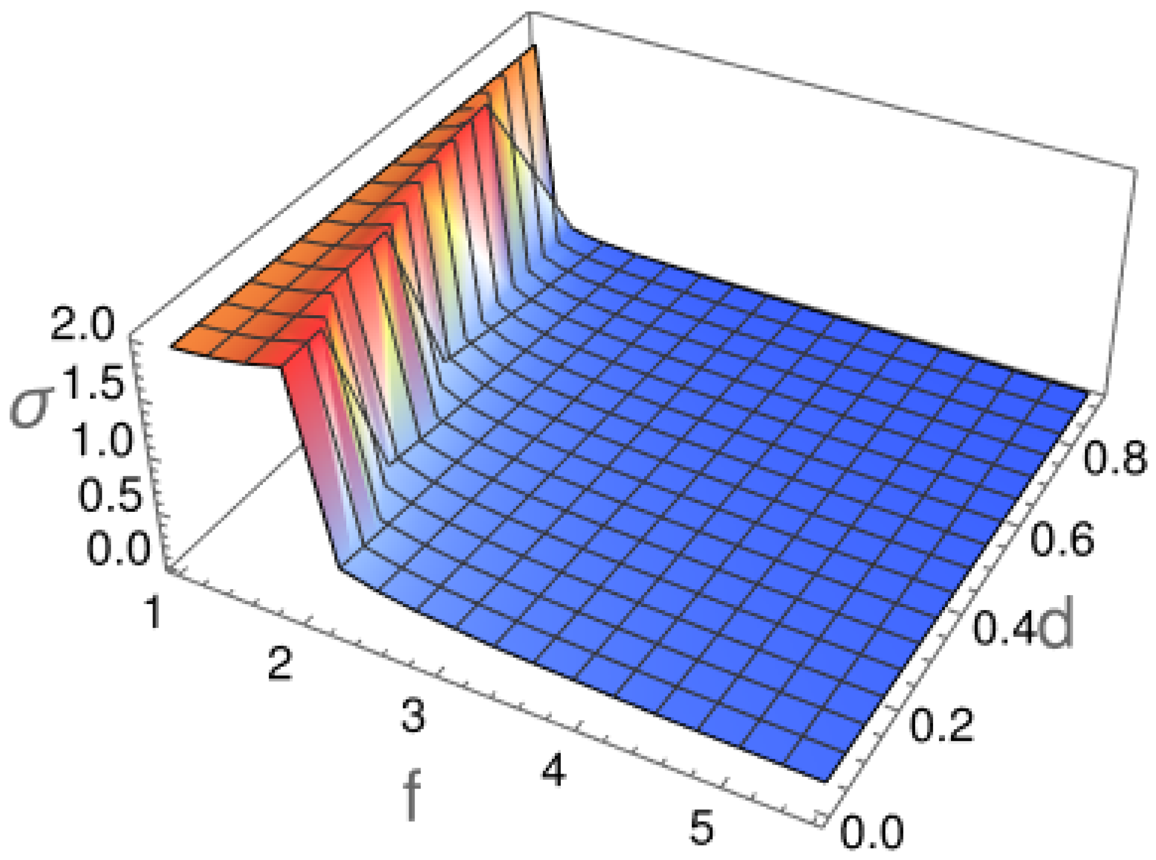 Molecules 29 03795 g008 Molecules 29 03795 g008