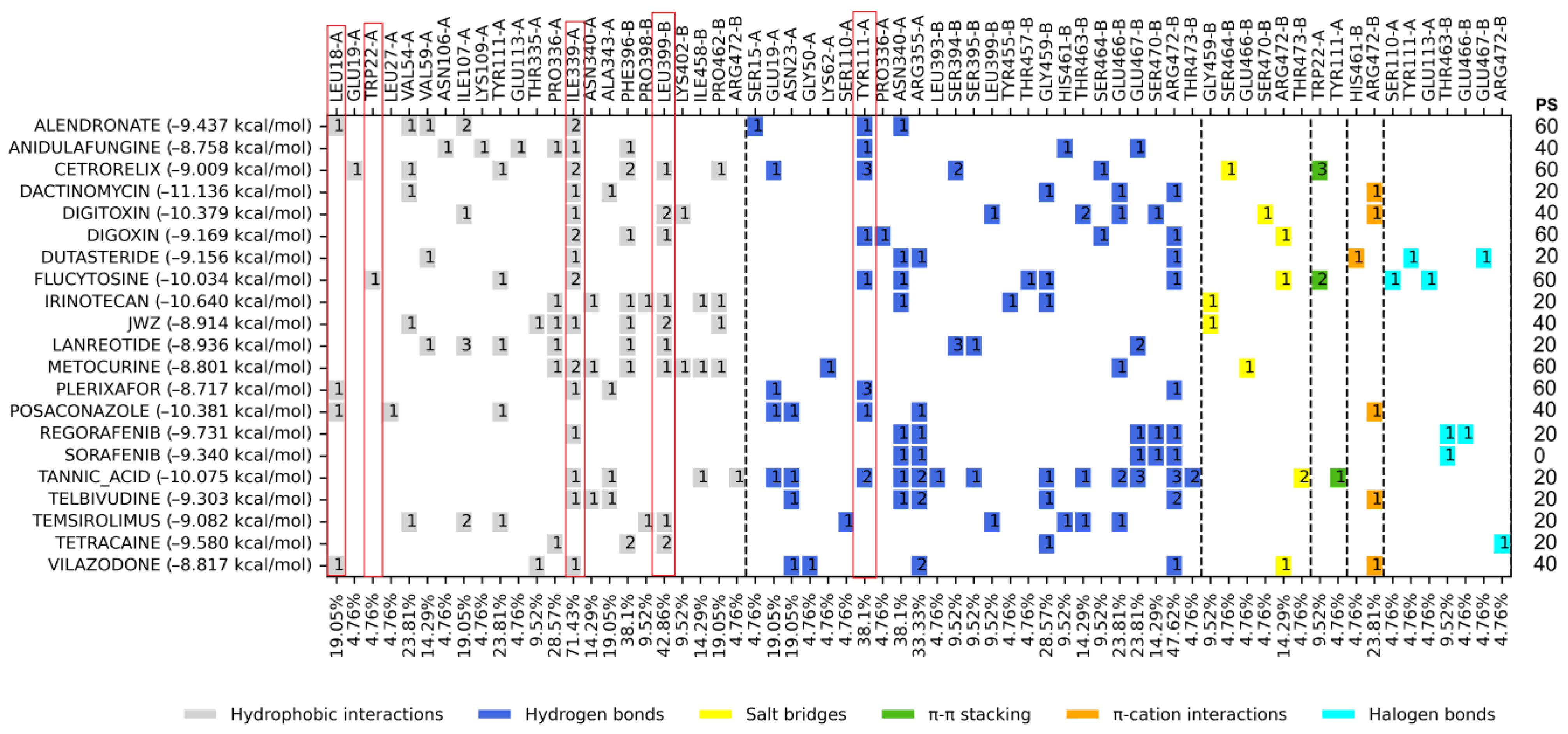 Molecules 29 03796 g002