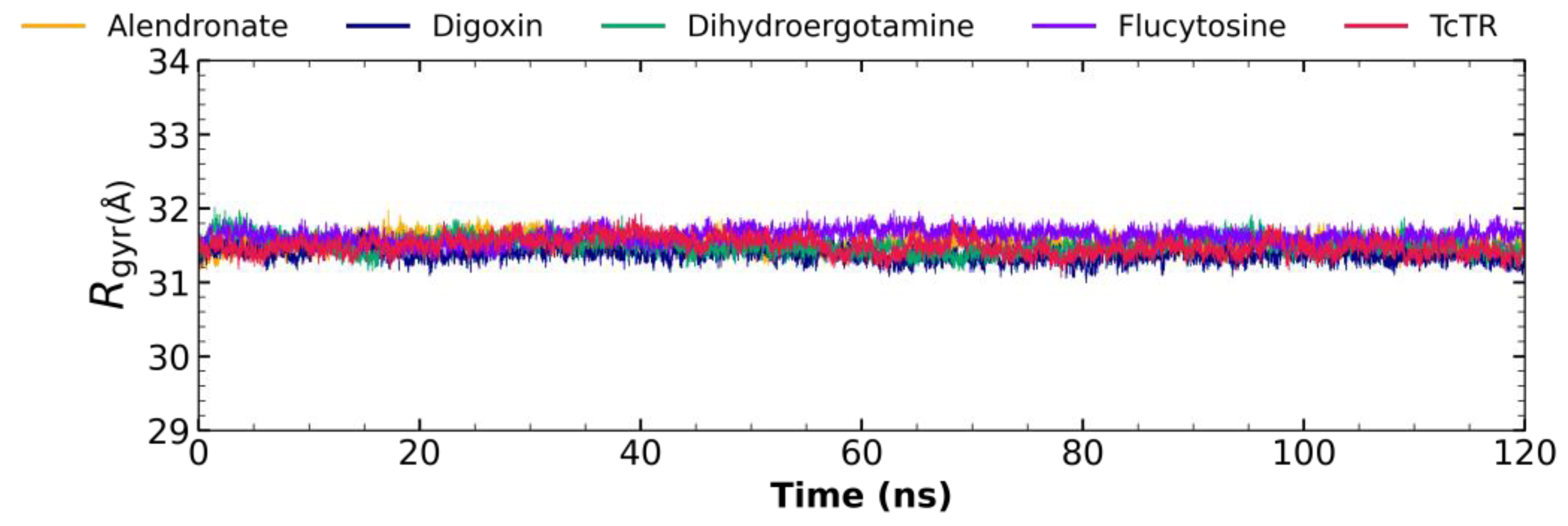 Molecules 29 03796 g006