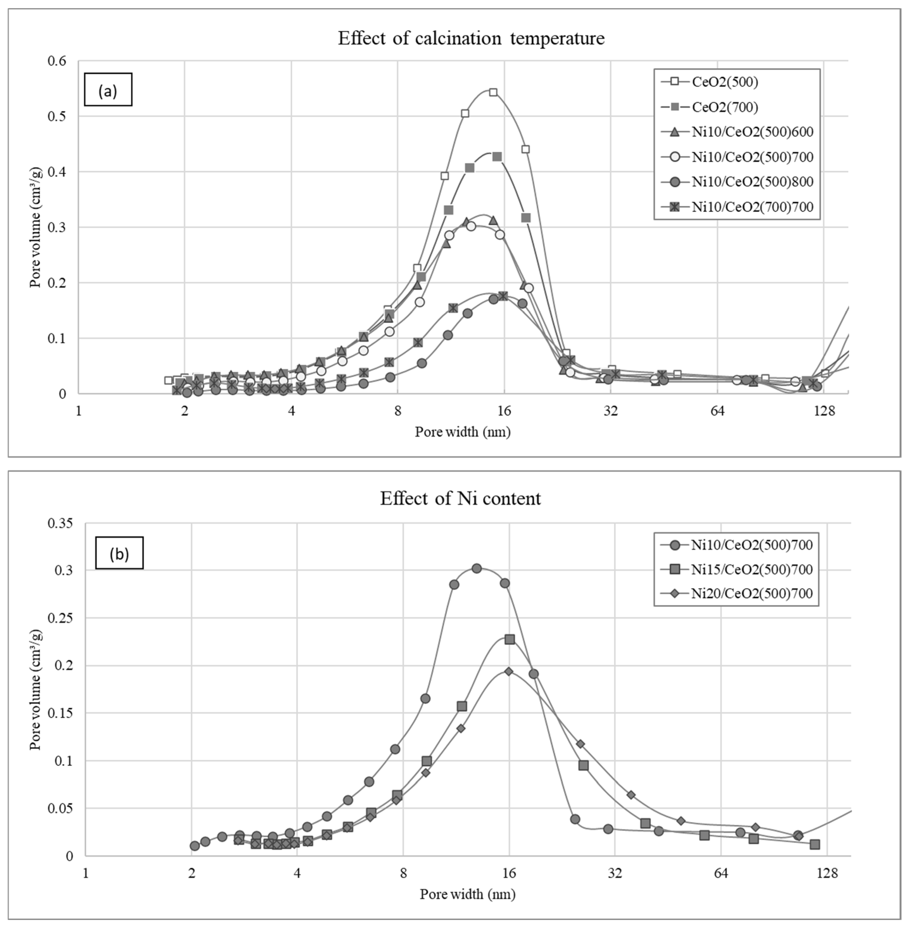 Molecules 29 03797 g001