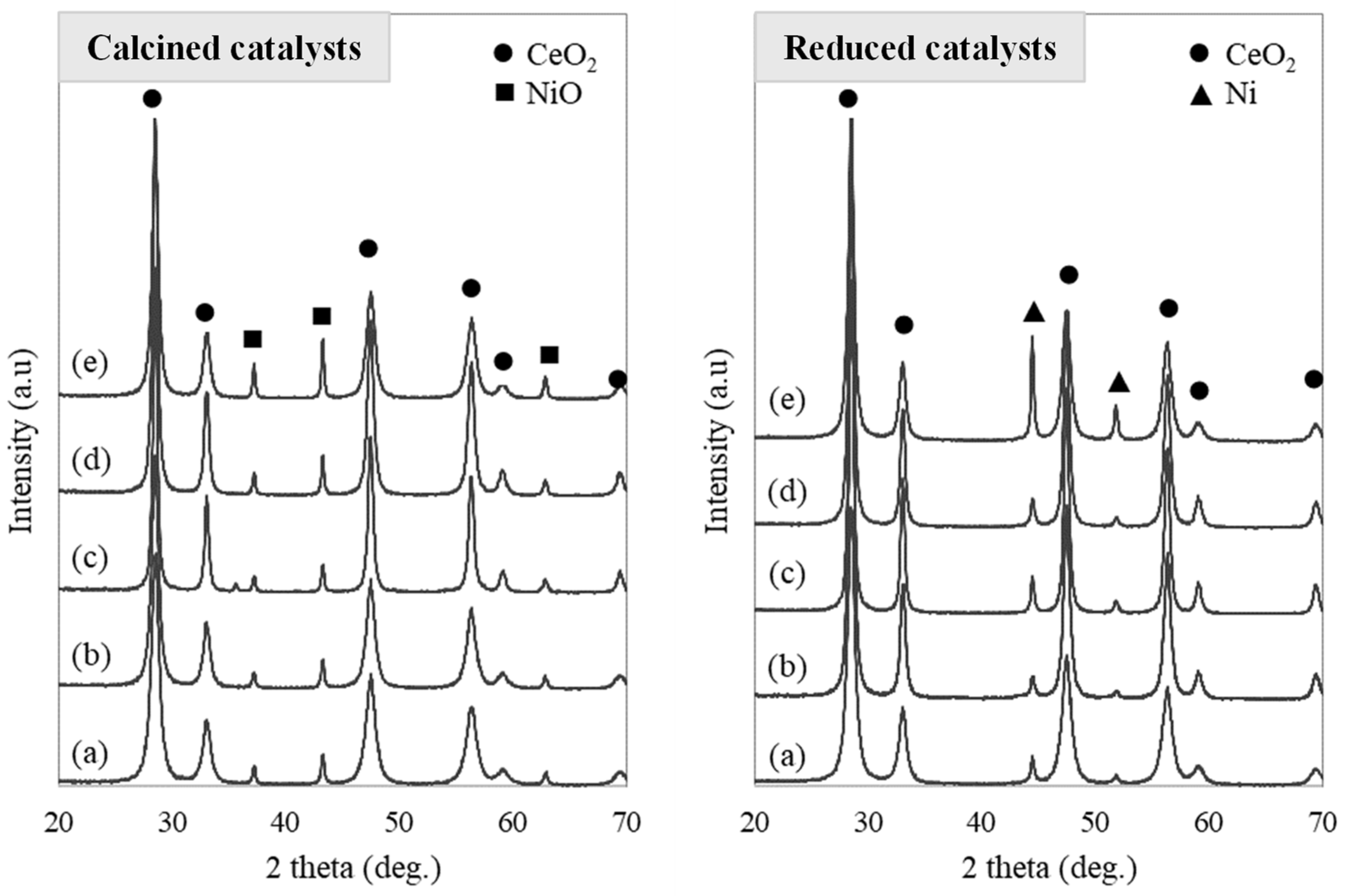 Molecules 29 03797 g003