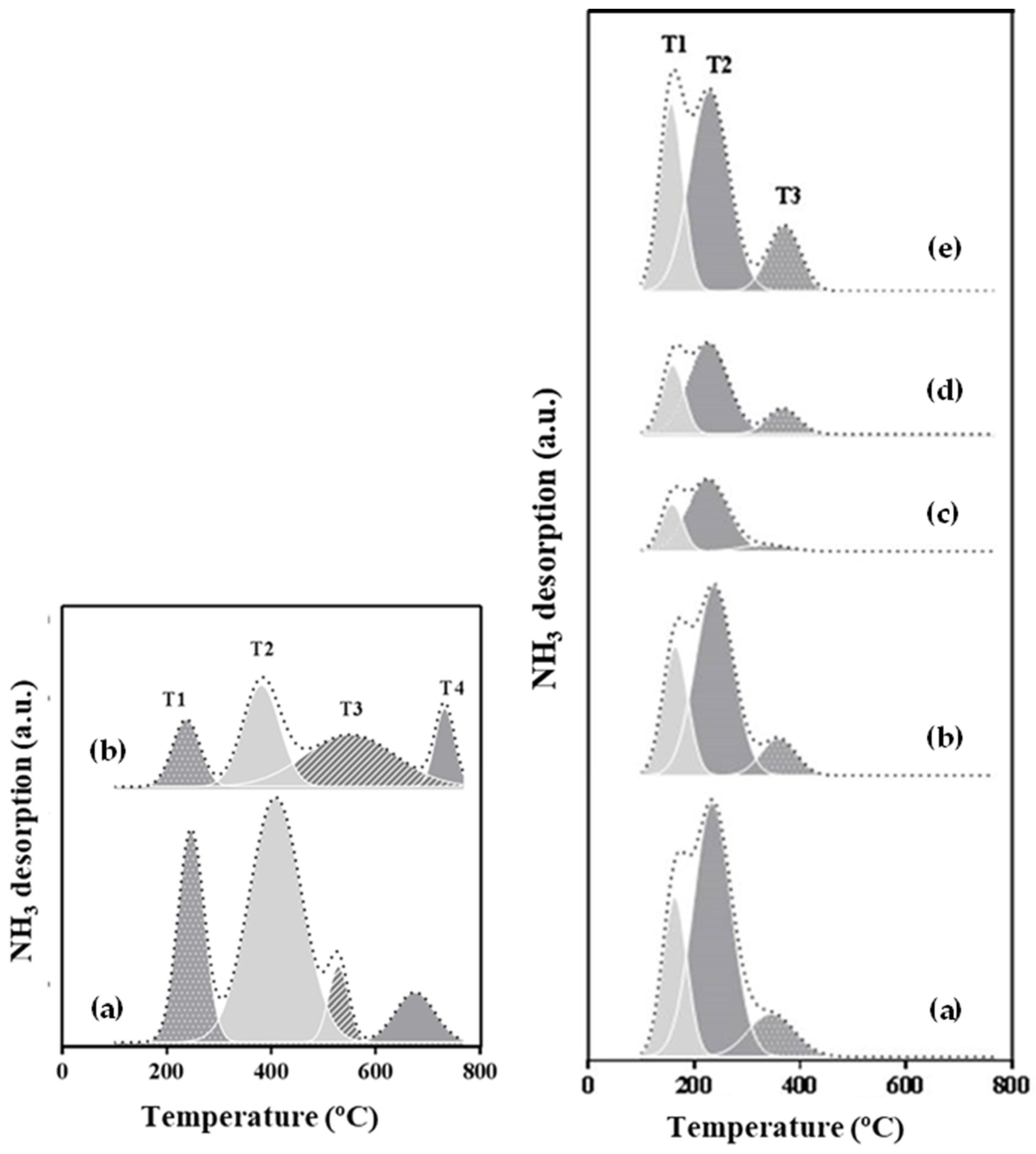 Molecules 29 03797 g005