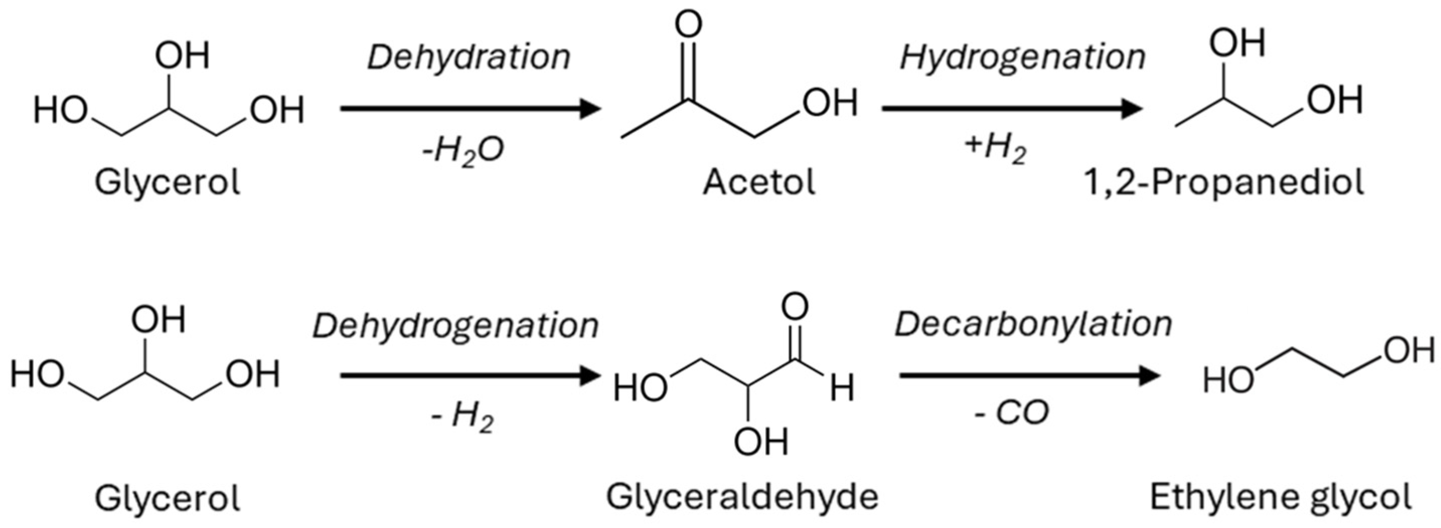 Molecules 29 03797 g009