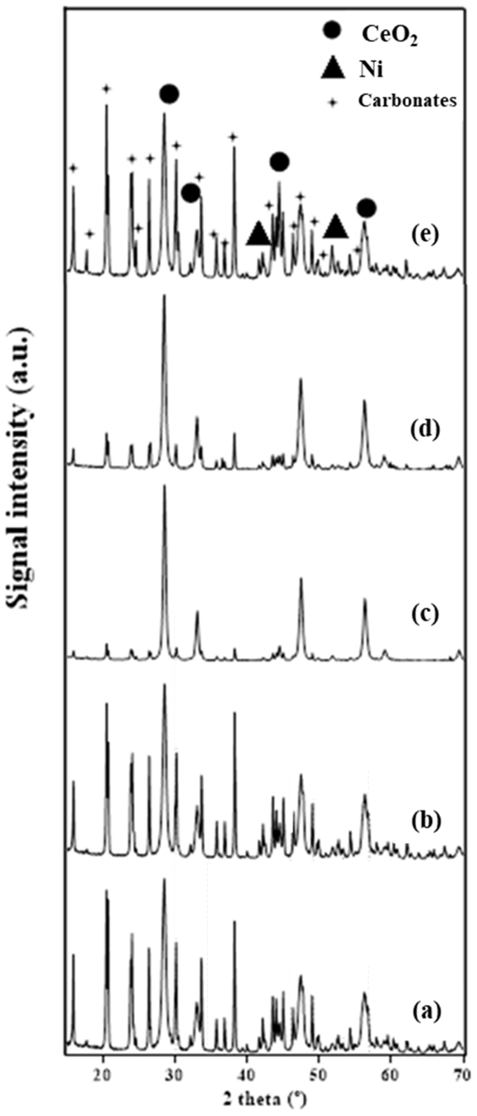 Molecules 29 03797 g011