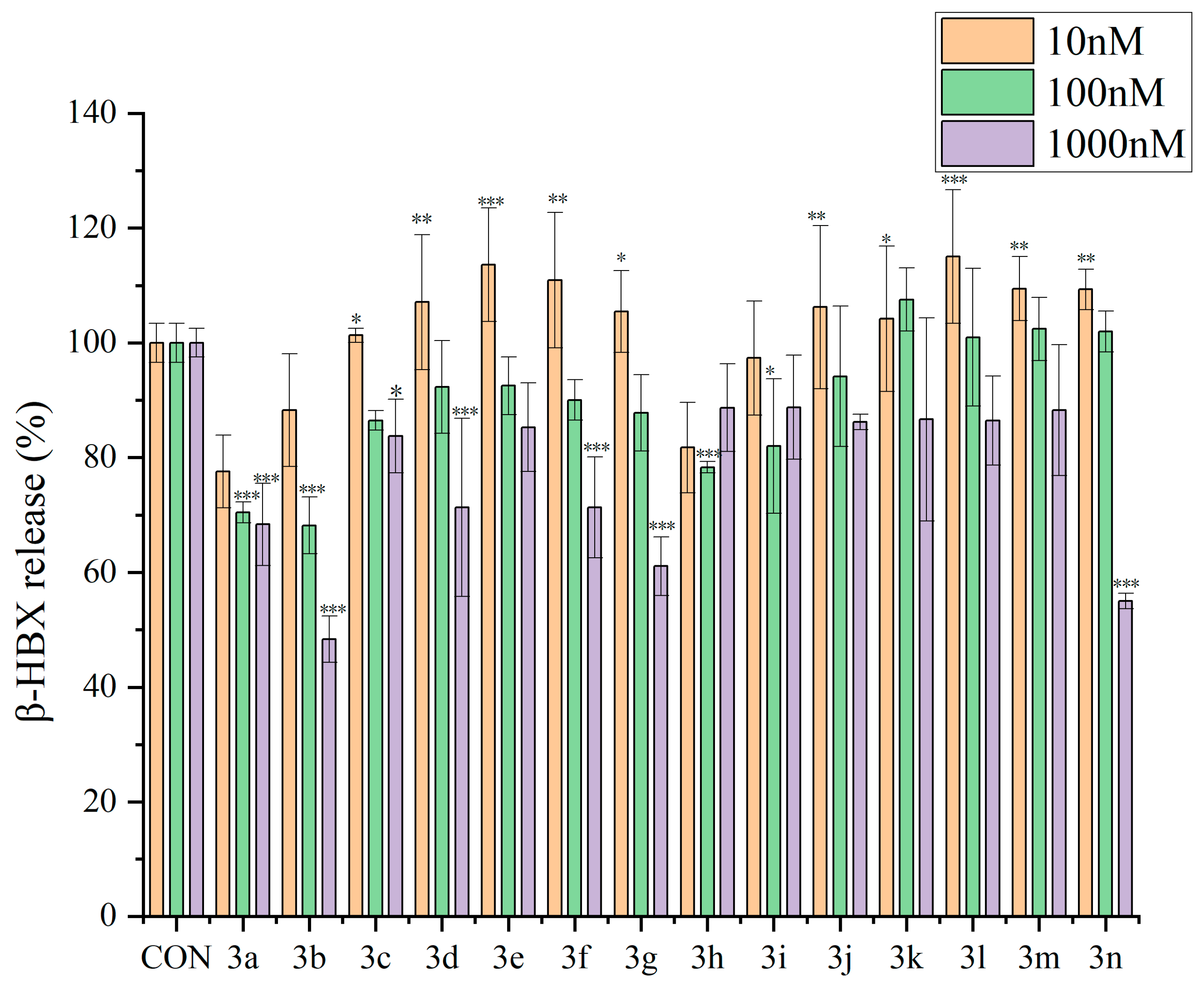 Molecules 29 03799 g001 Molecules 29 03799 g001