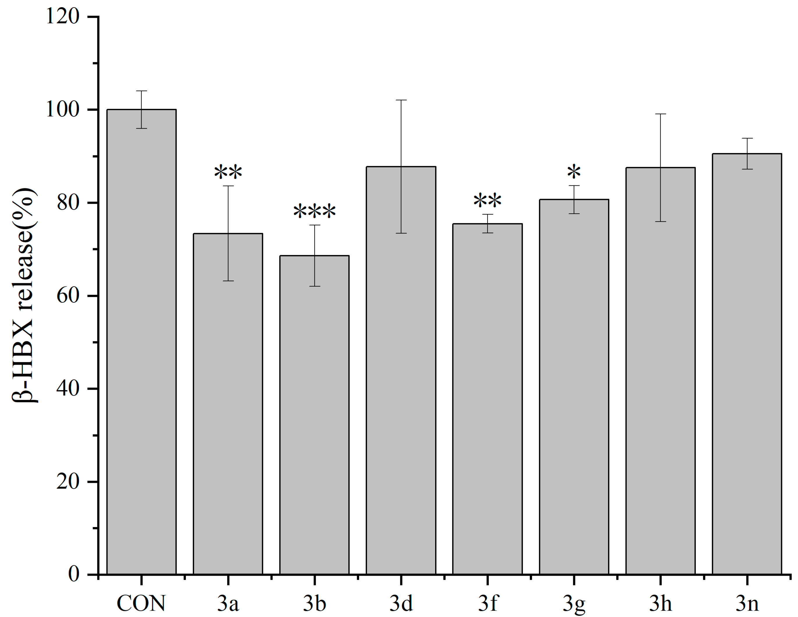 Molecules 29 03799 g002 Molecules 29 03799 g002