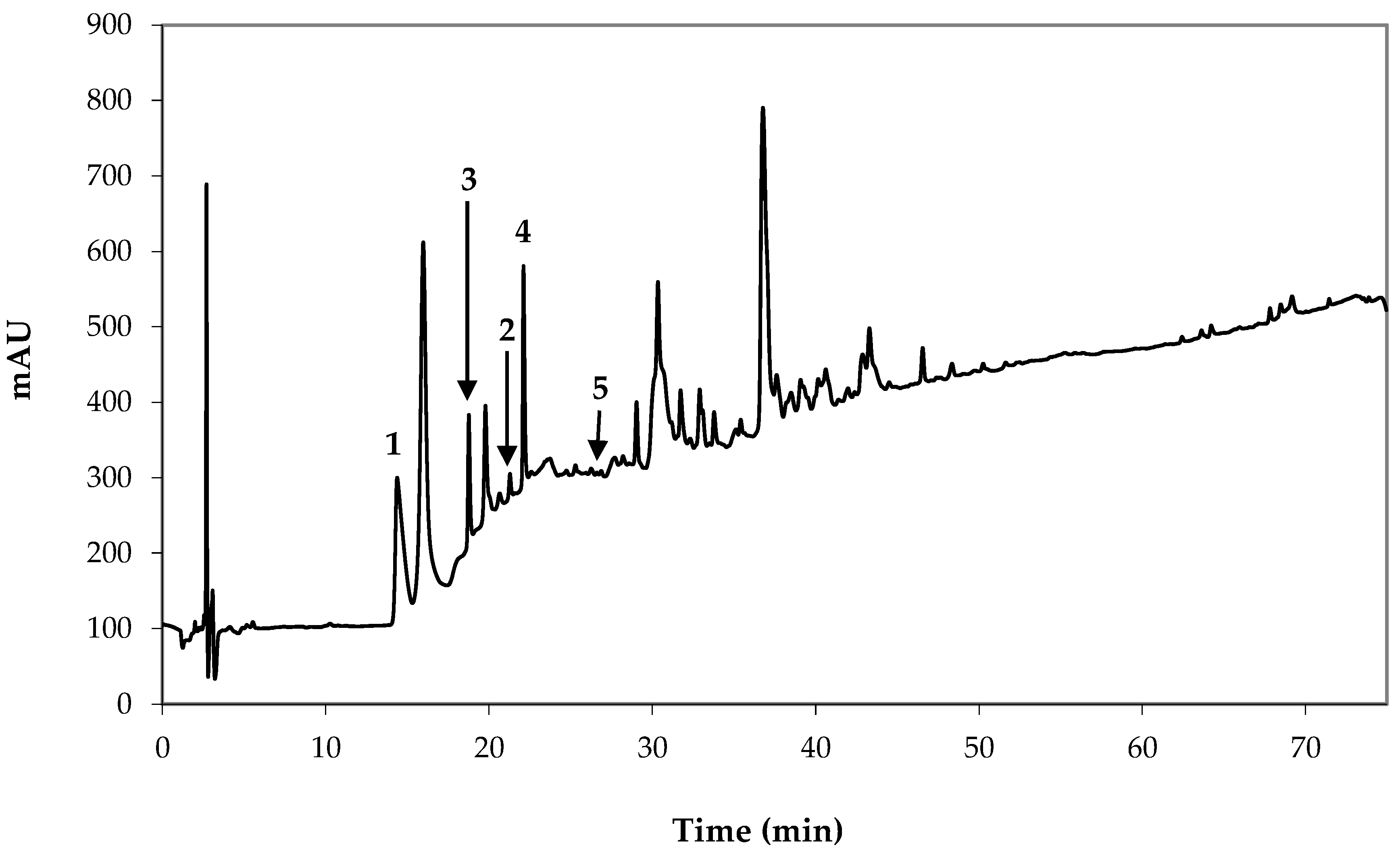 Molecules 29 03803 g002