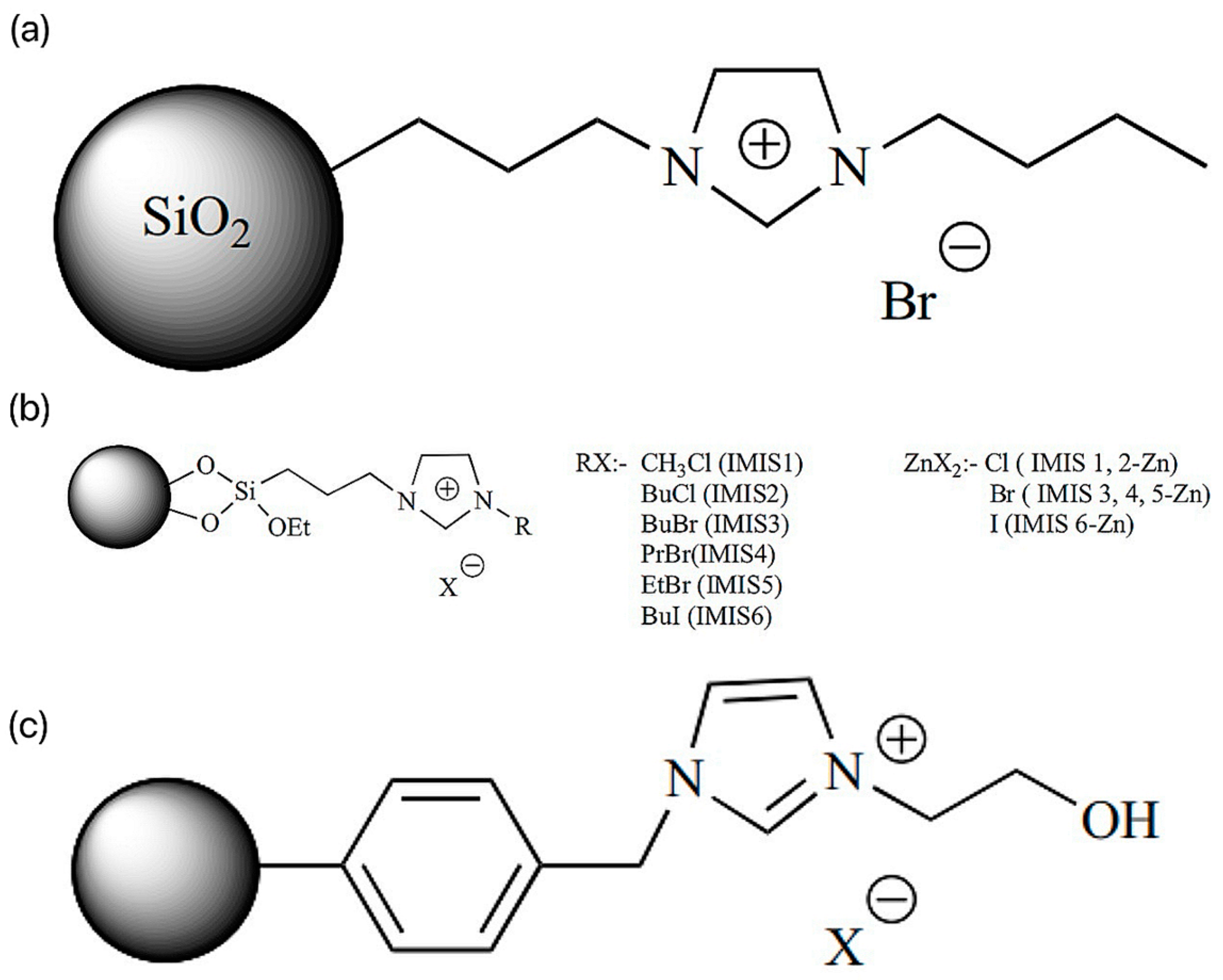 Molecules 29 03805 g005