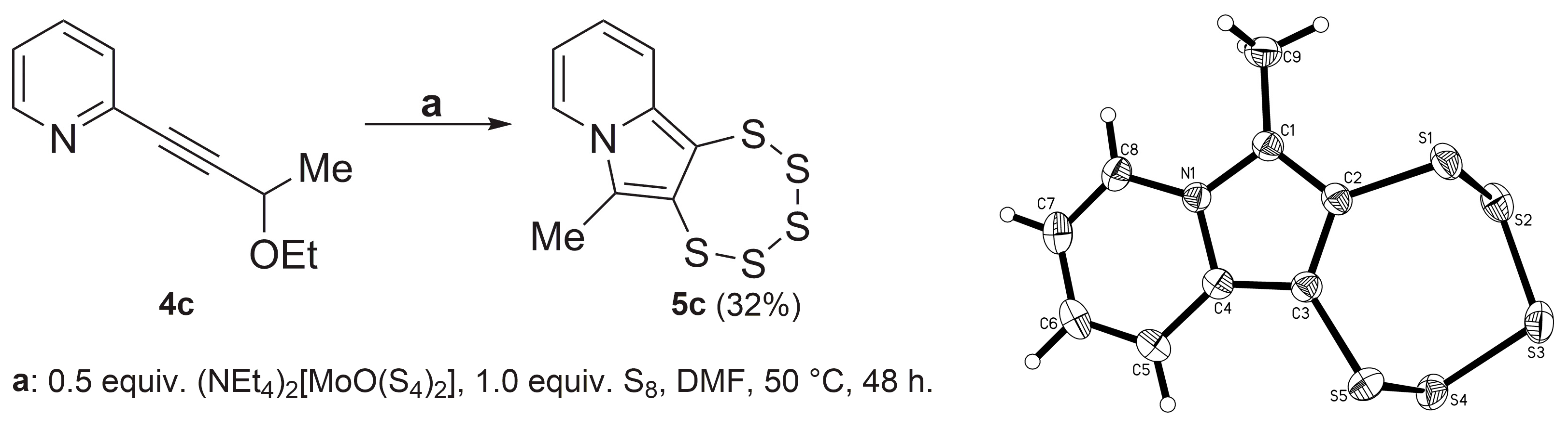 Molecules 29 03806 g005 Molecules 29 03806 g005