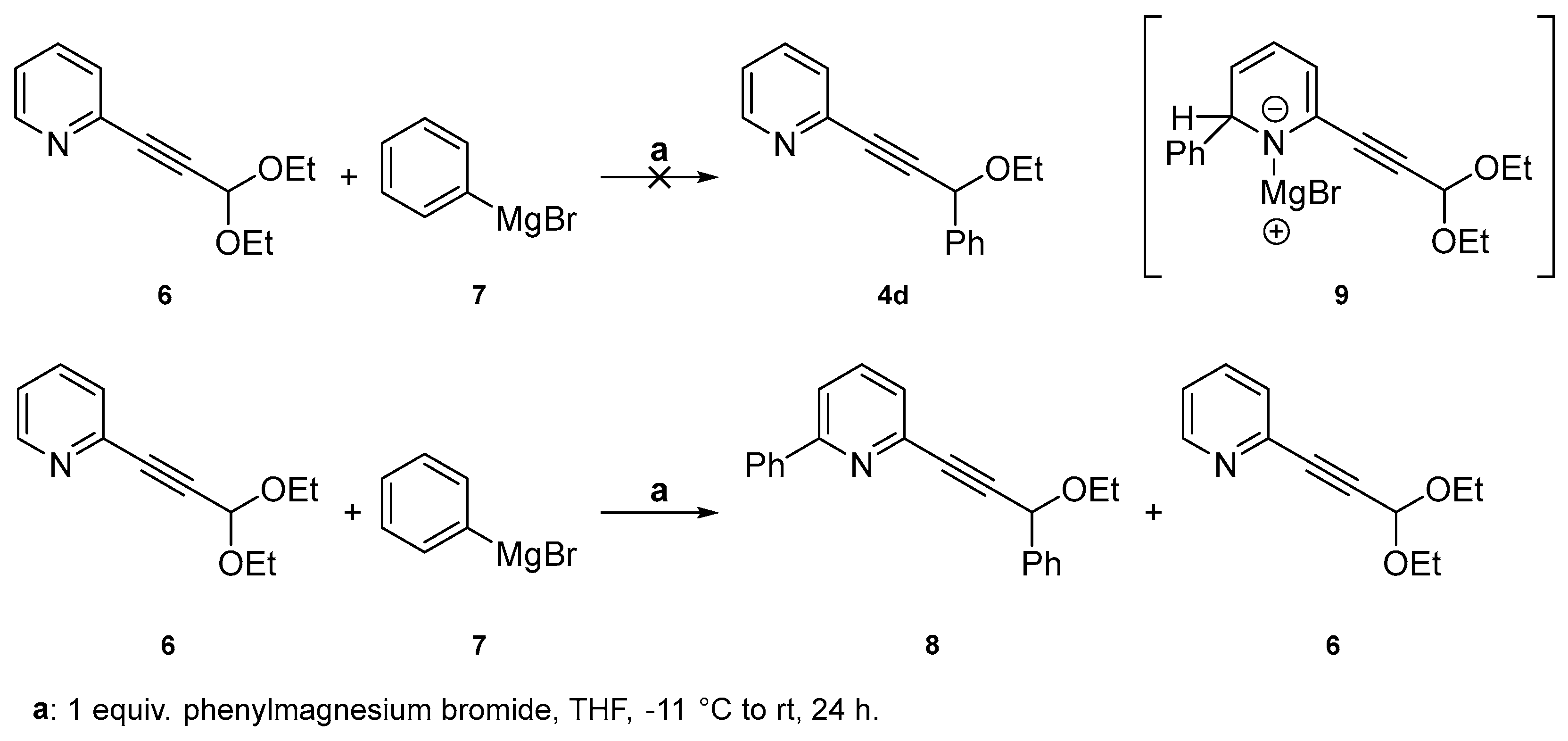 Molecules 29 03806 g007 Molecules 29 03806 g007