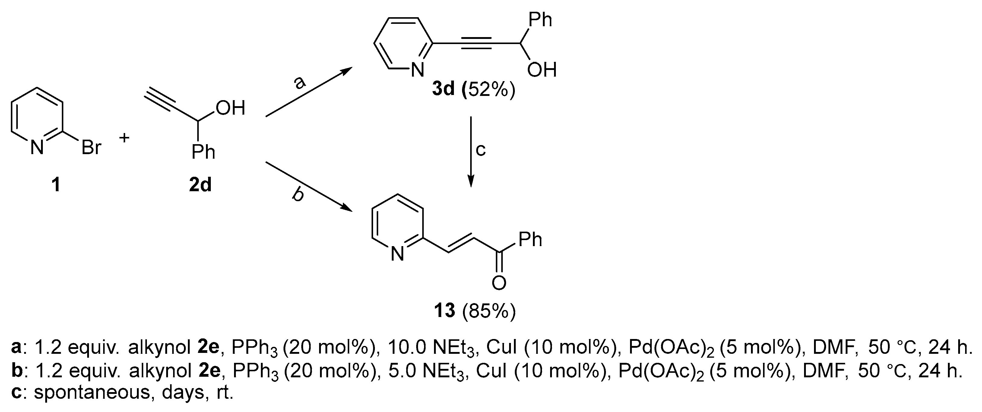 Molecules 29 03806 g010 Molecules 29 03806 g010