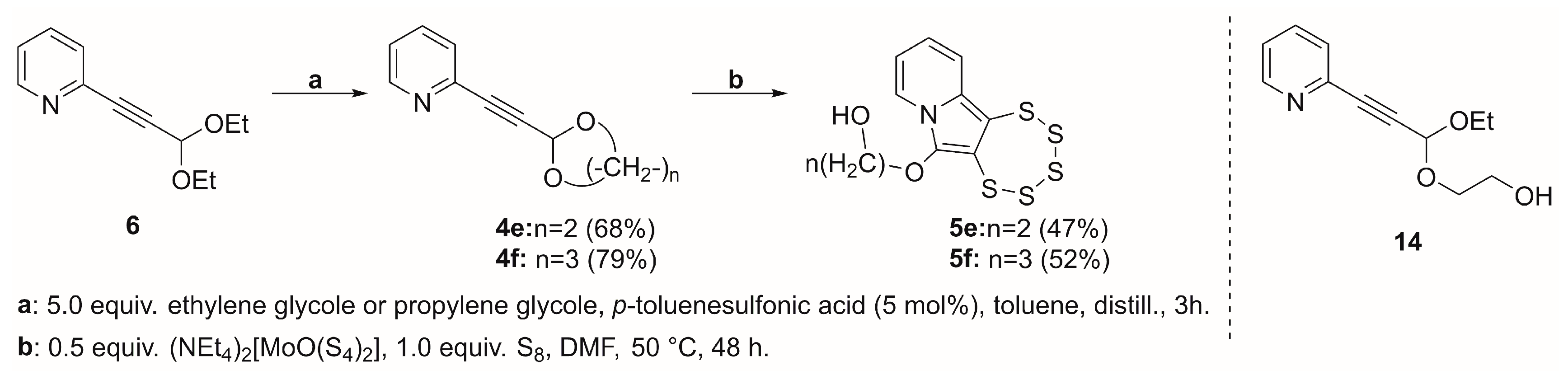 Molecules 29 03806 g013 Molecules 29 03806 g013