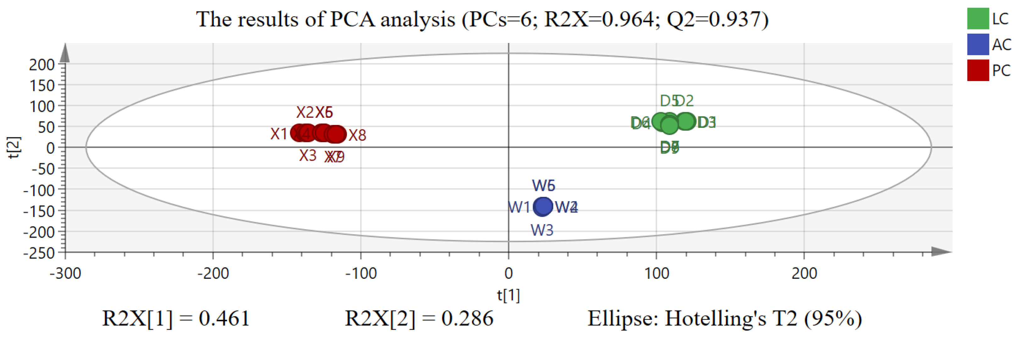 Molecules 29 03807 g003