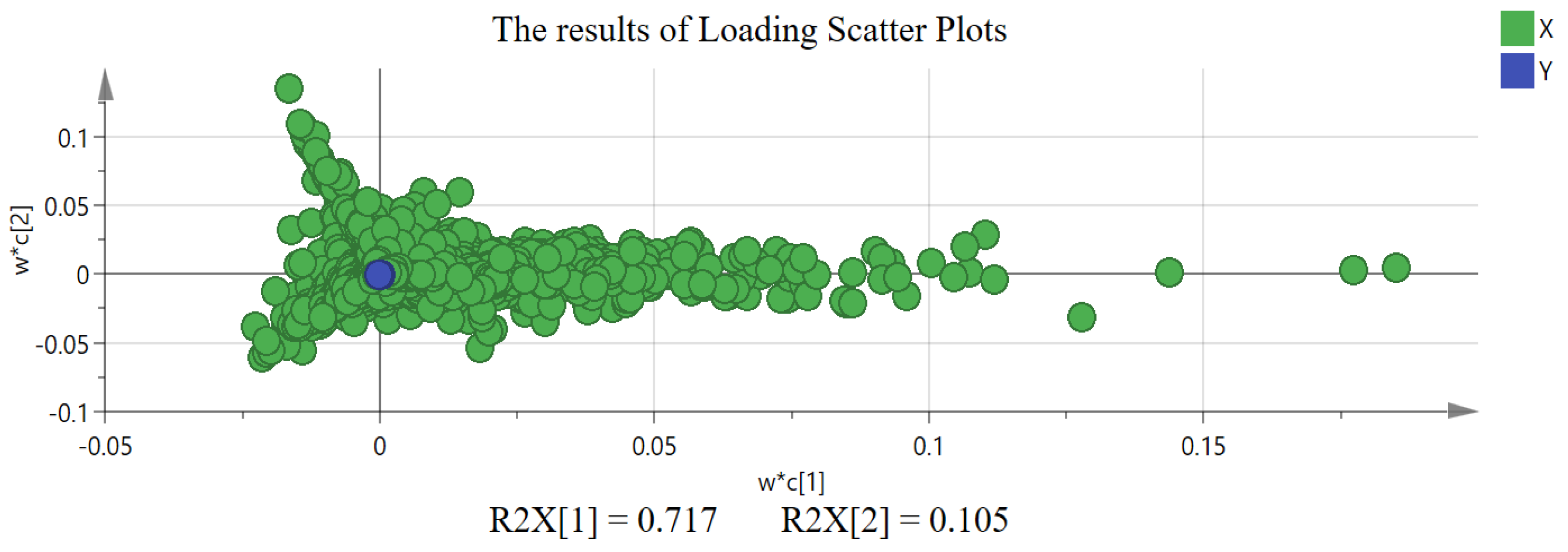 Molecules 29 03807 g006