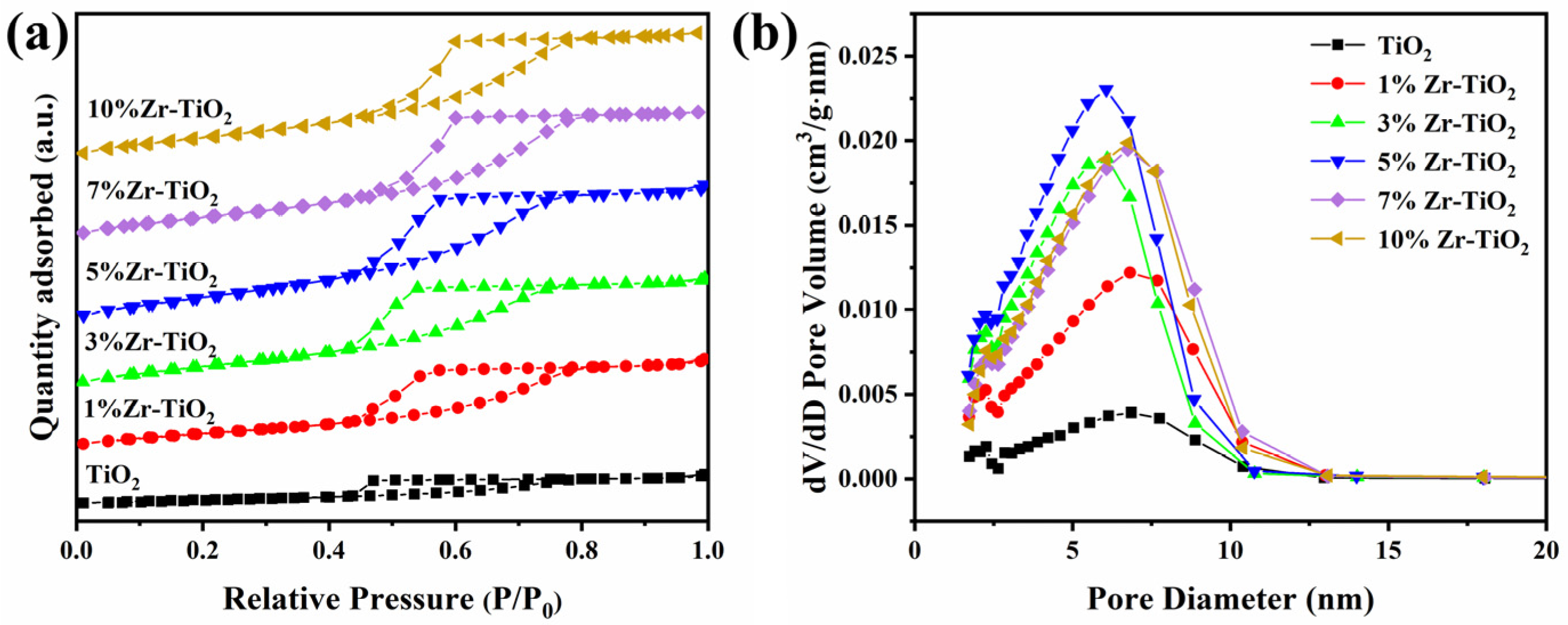 Molecules 29 03812 g003 Molecules 29 03812 g003