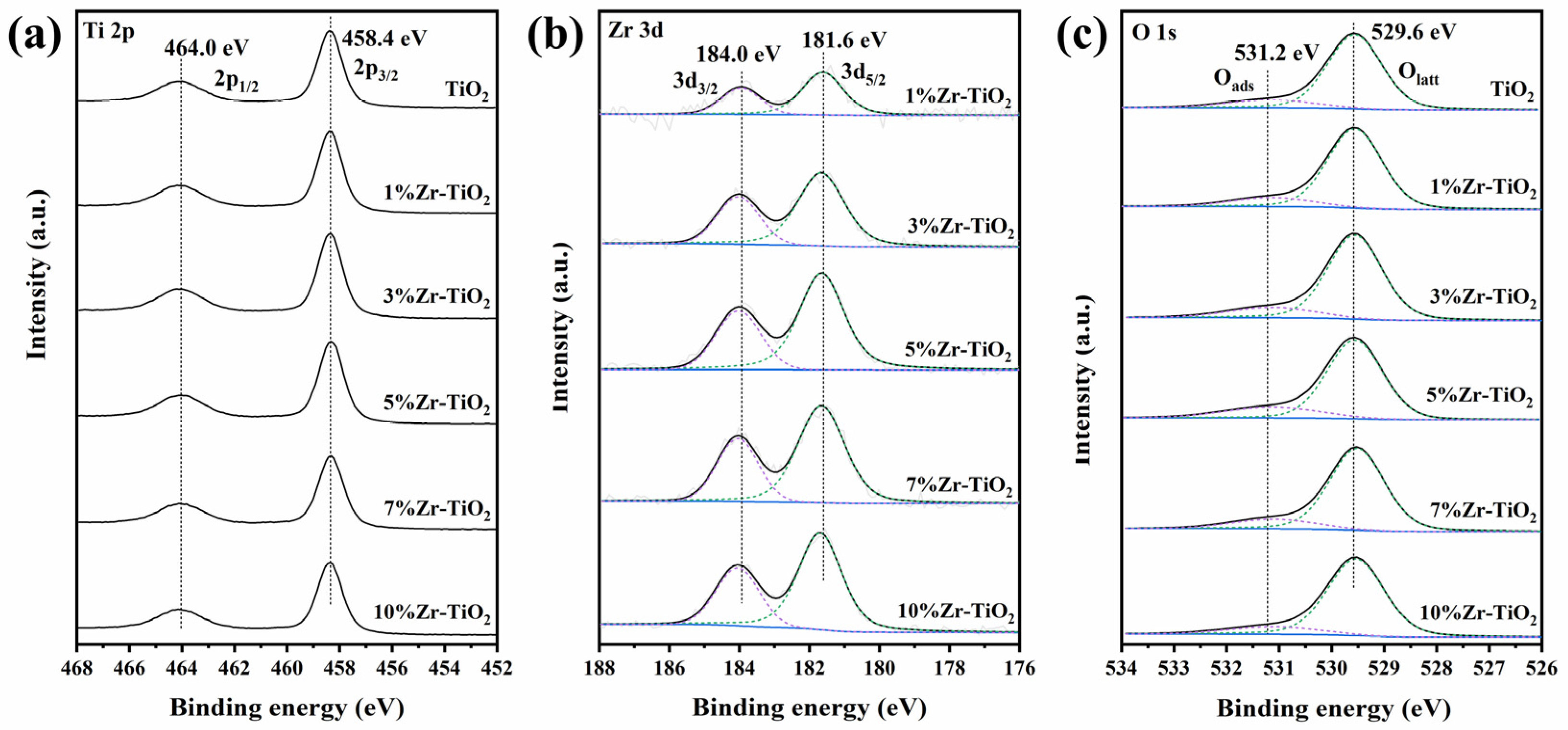 Molecules 29 03812 g004 Molecules 29 03812 g004