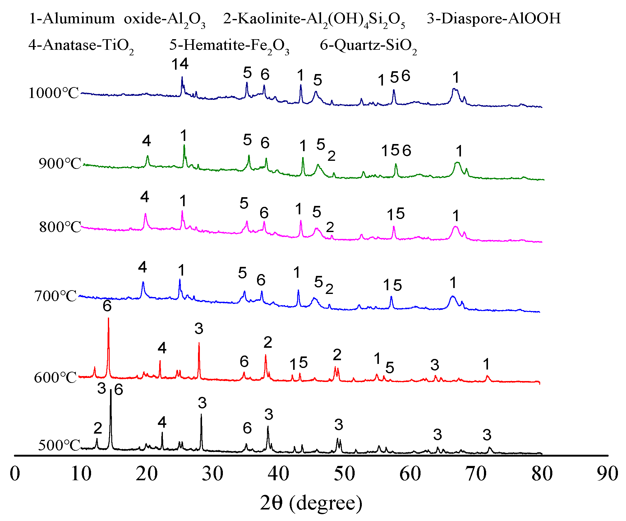 Molecules 29 03813 g004