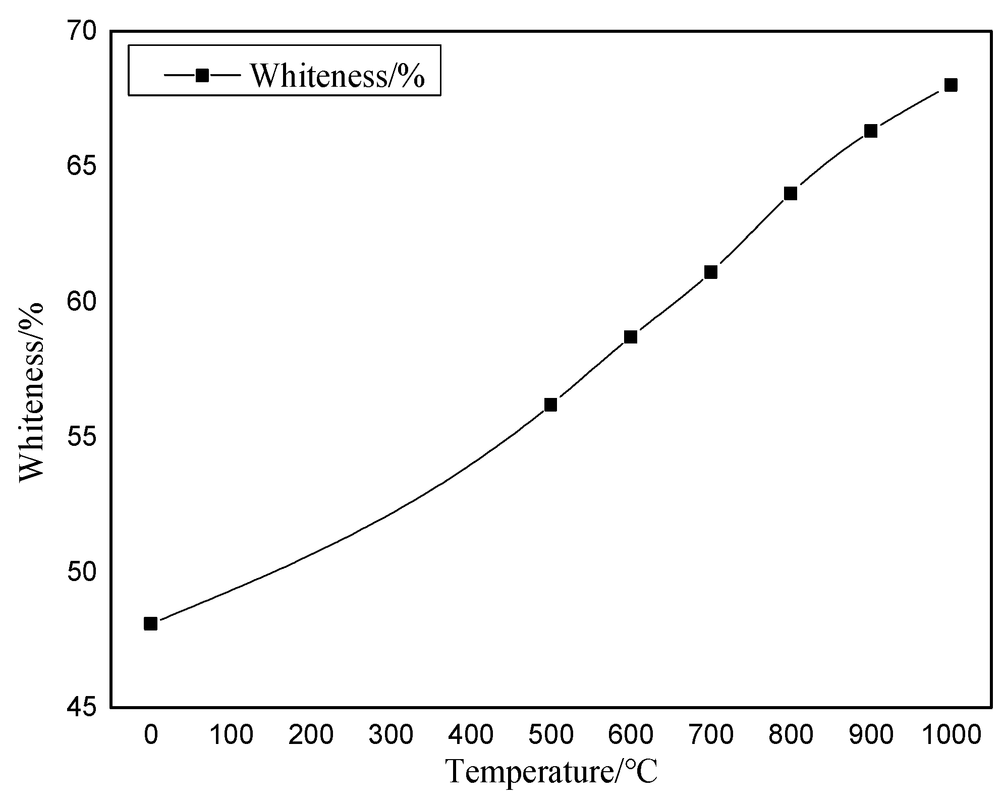 Molecules 29 03813 g008