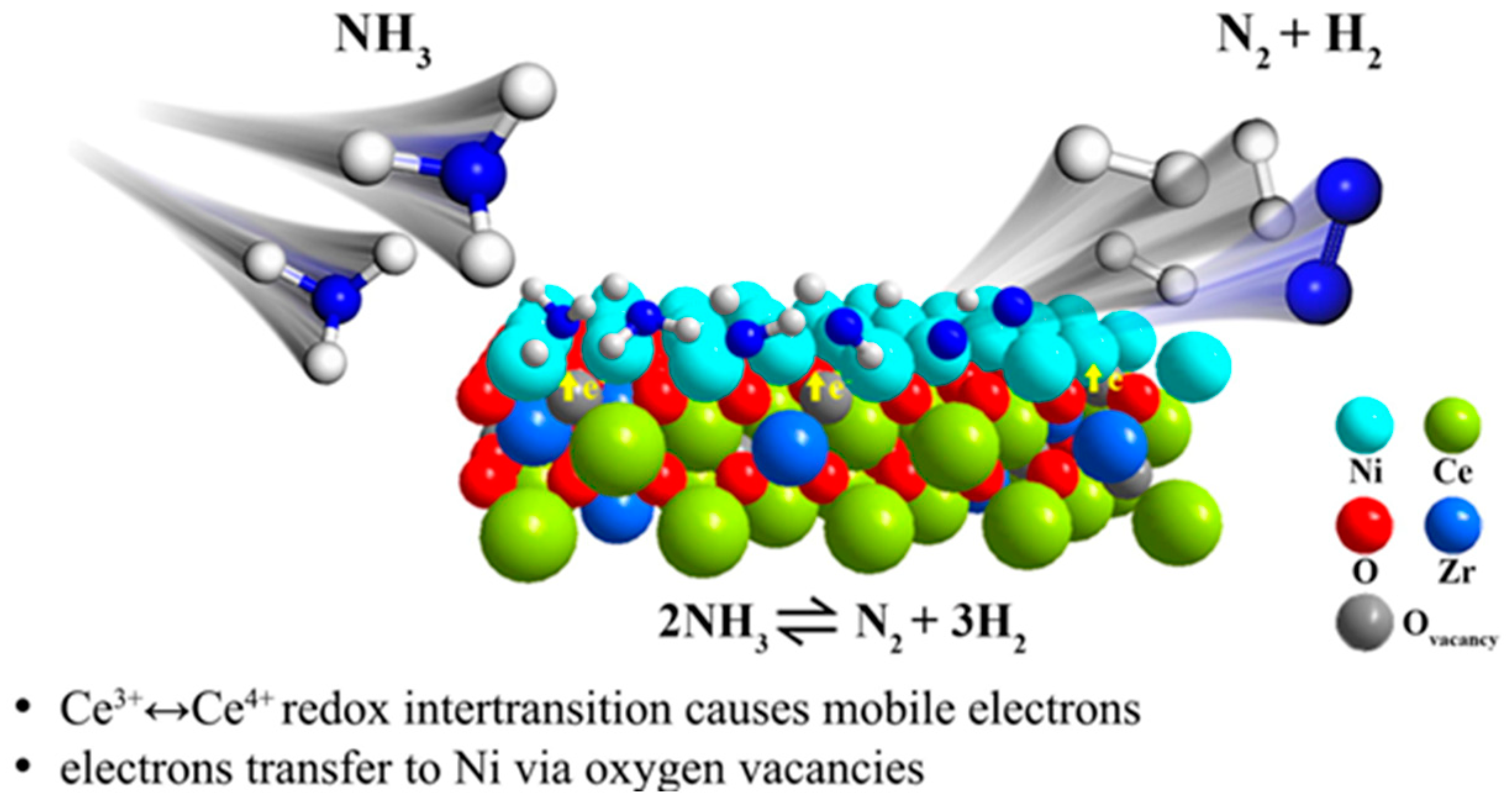 Molecules 29 03817 g007