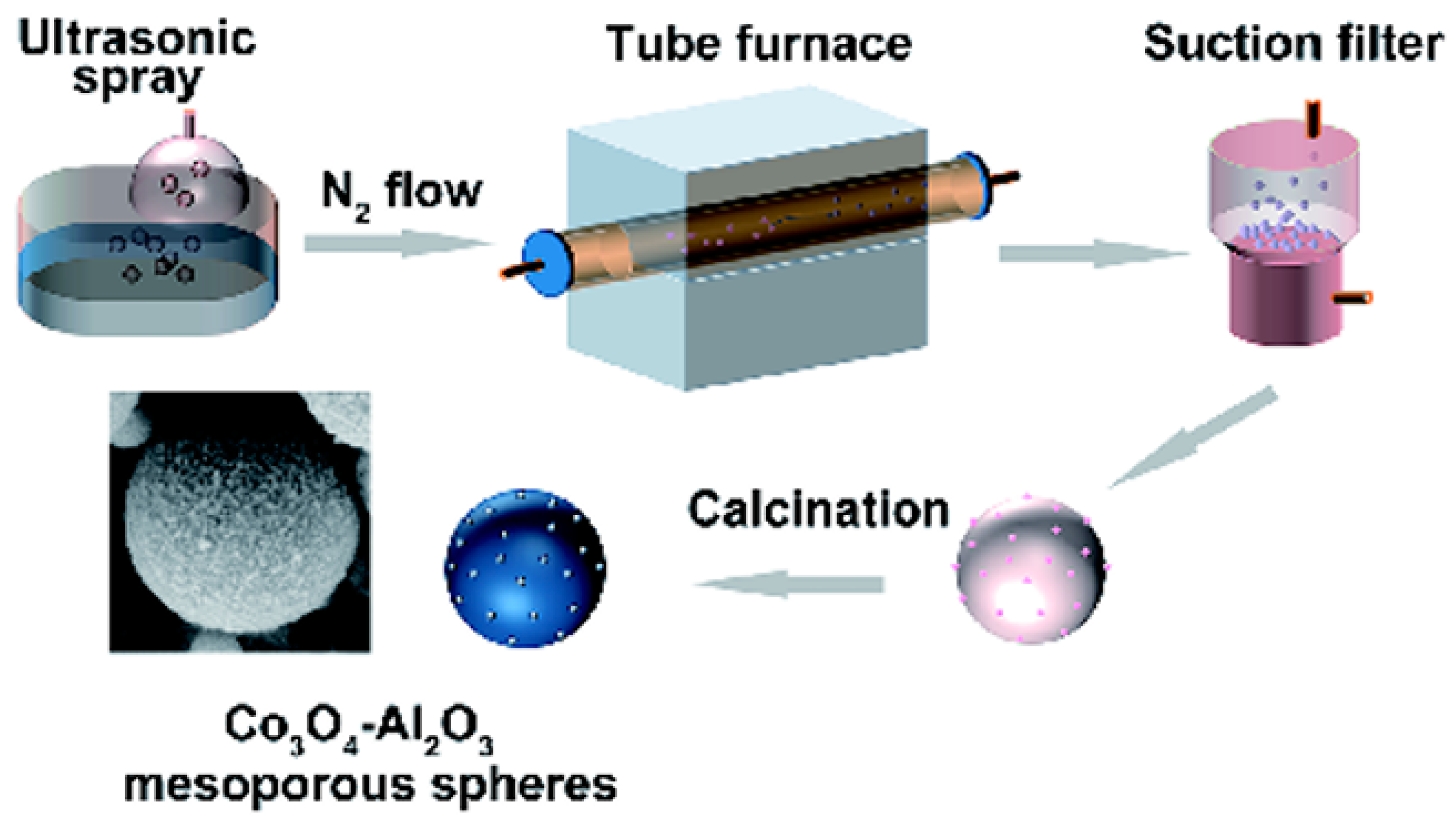 Molecules 29 03817 g008