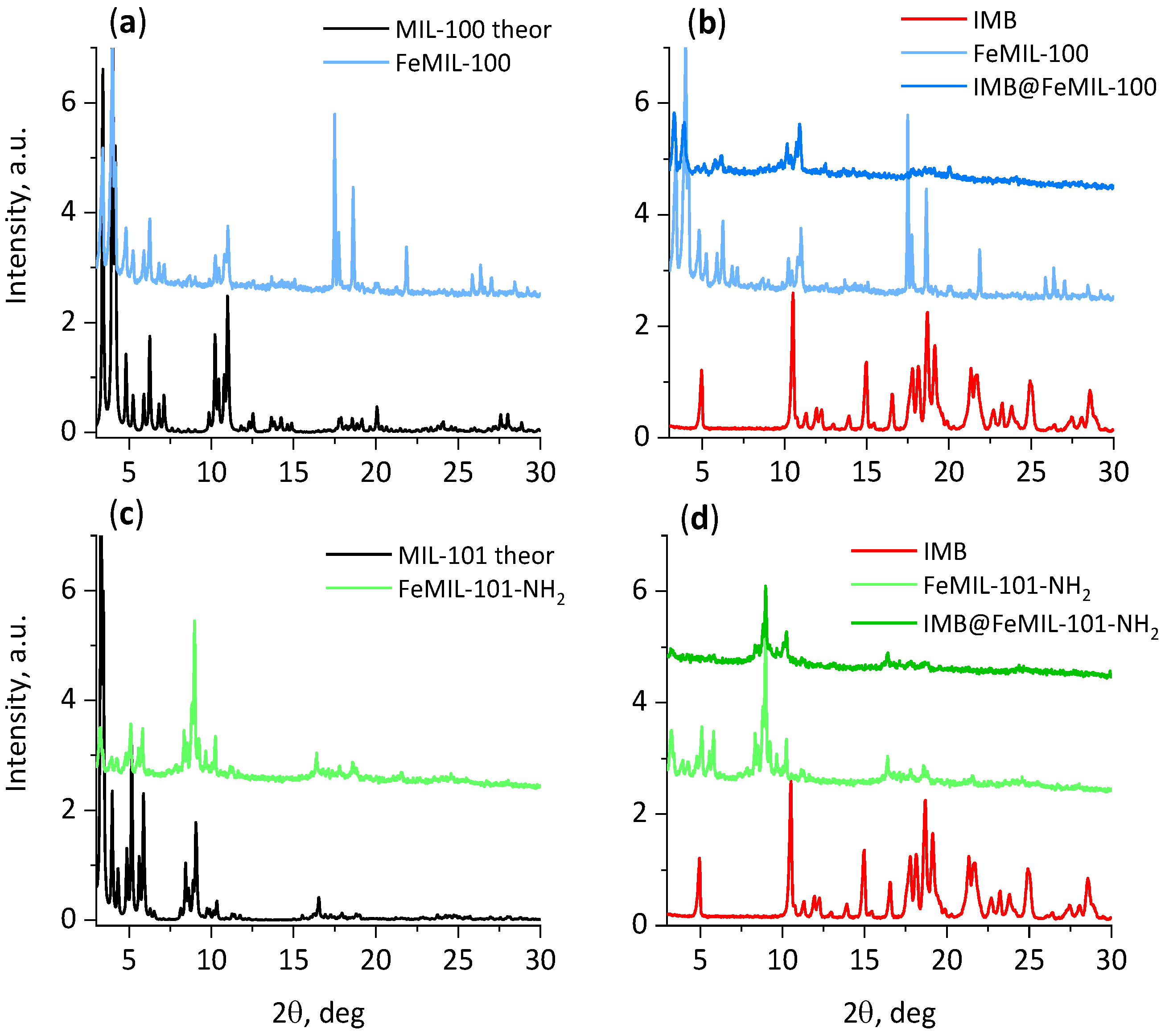 Molecules 29 03818 g002