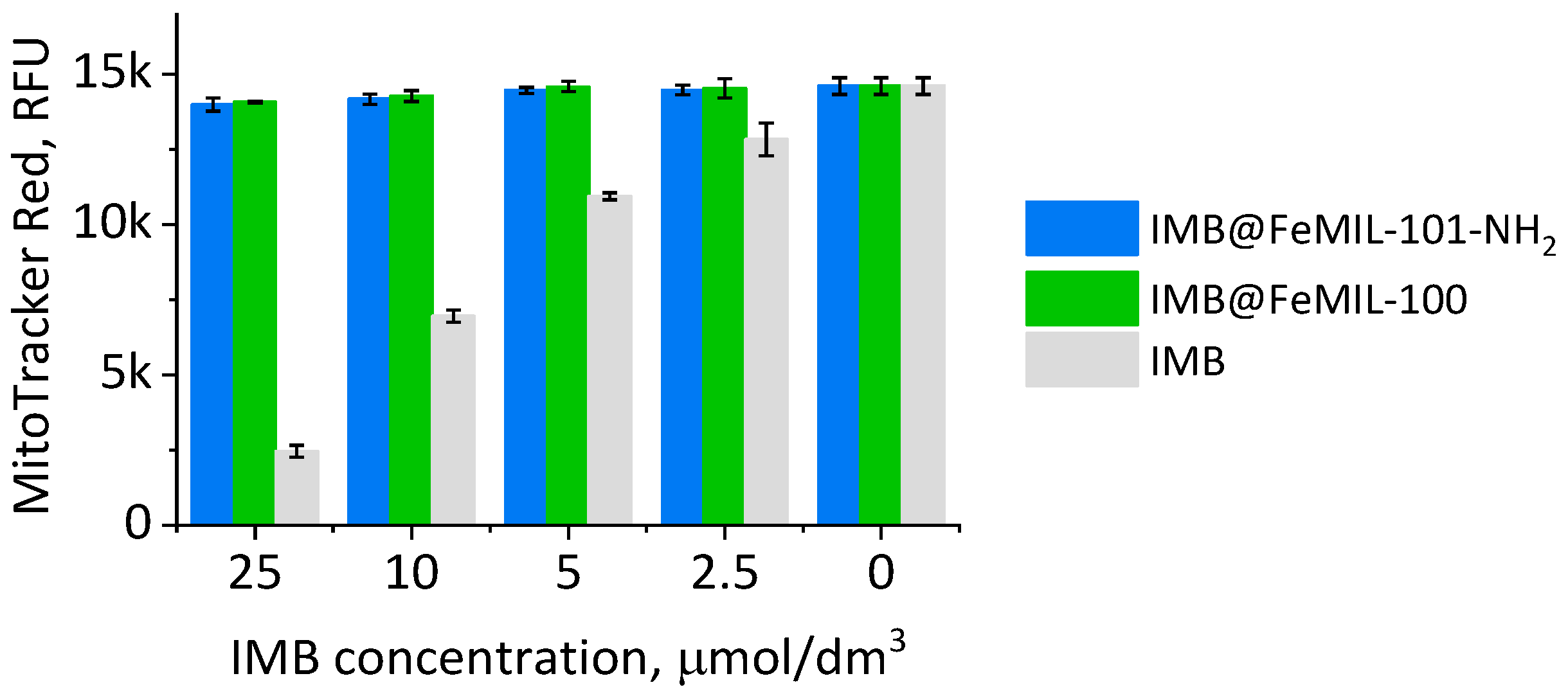 Molecules 29 03818 g012