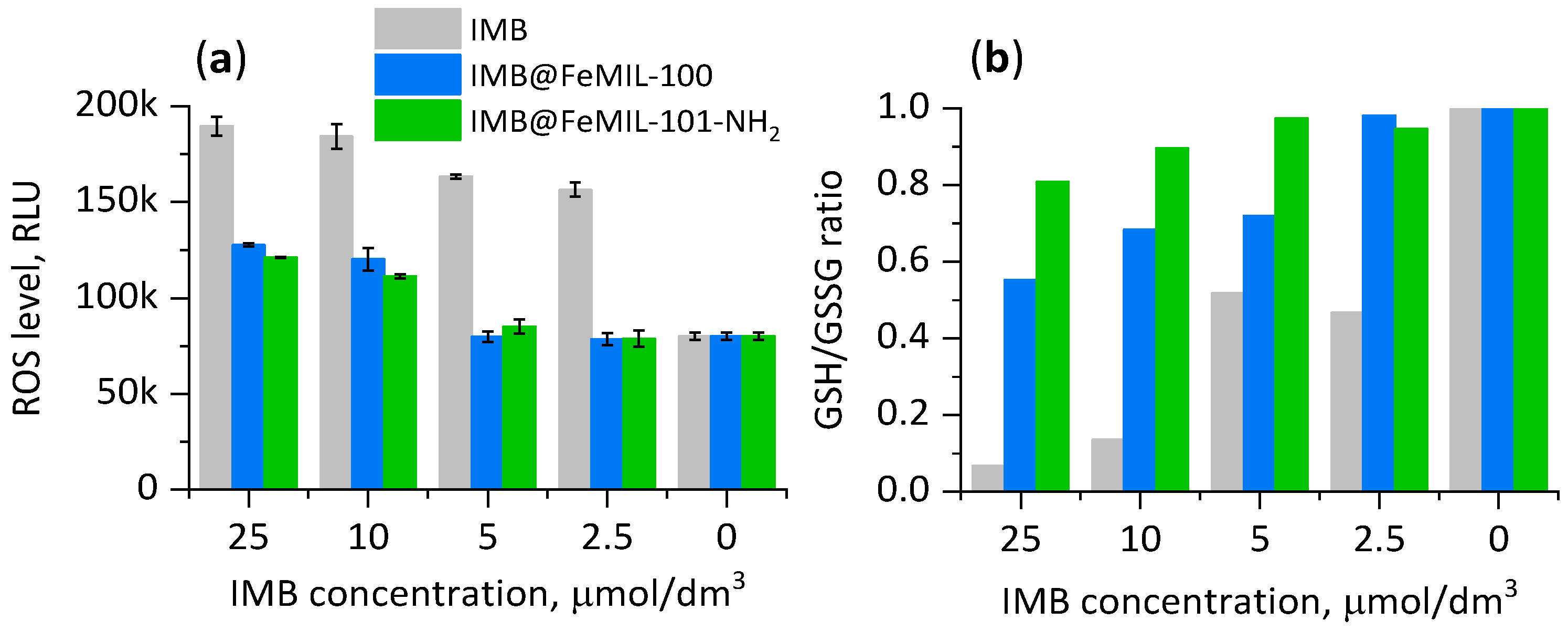 Molecules 29 03818 g014