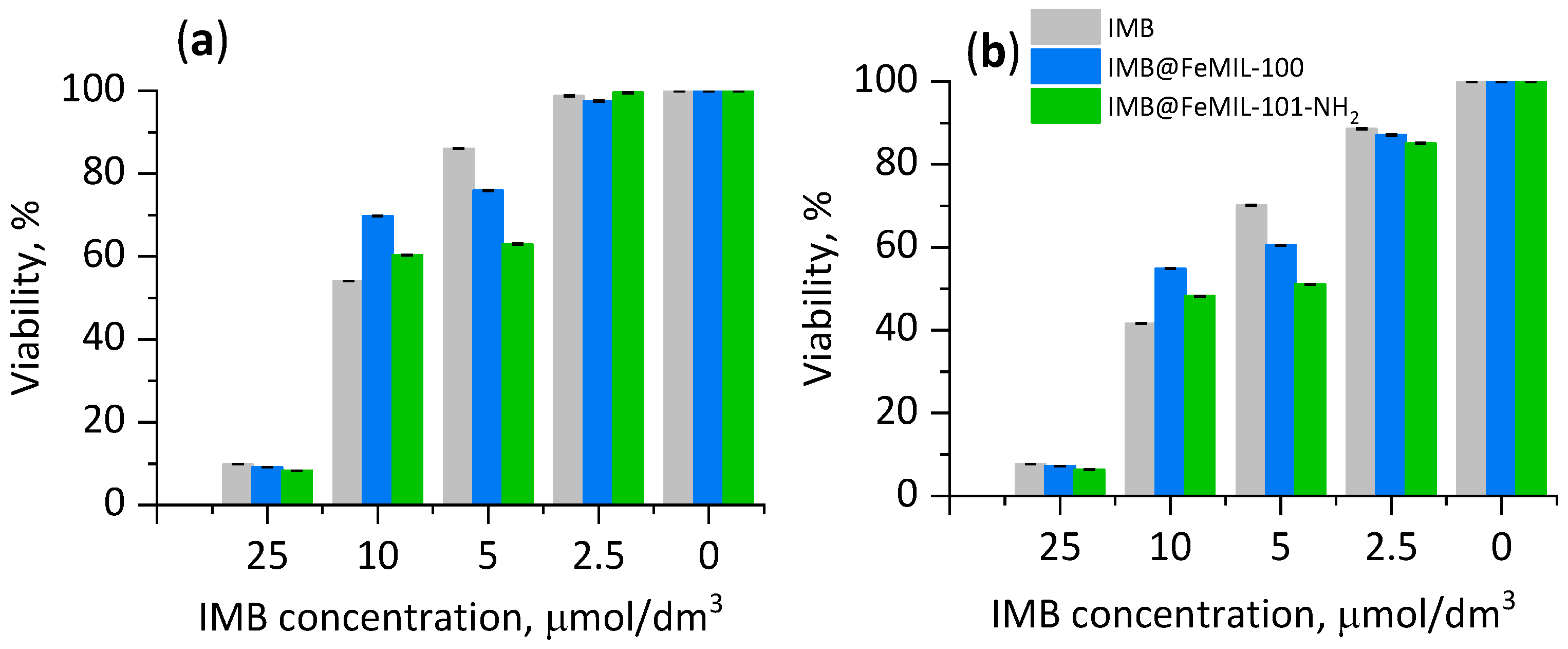 Molecules 29 03818 g015