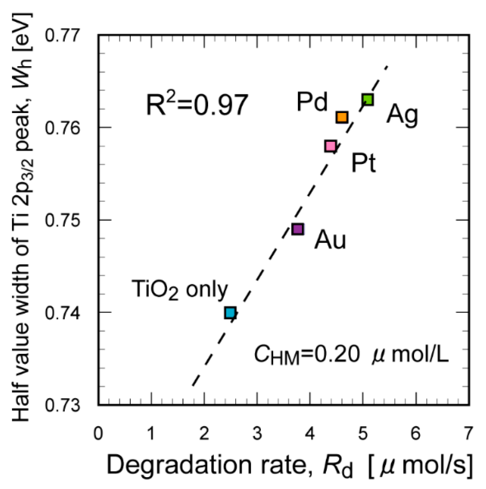 Molecules 29 03819 g009