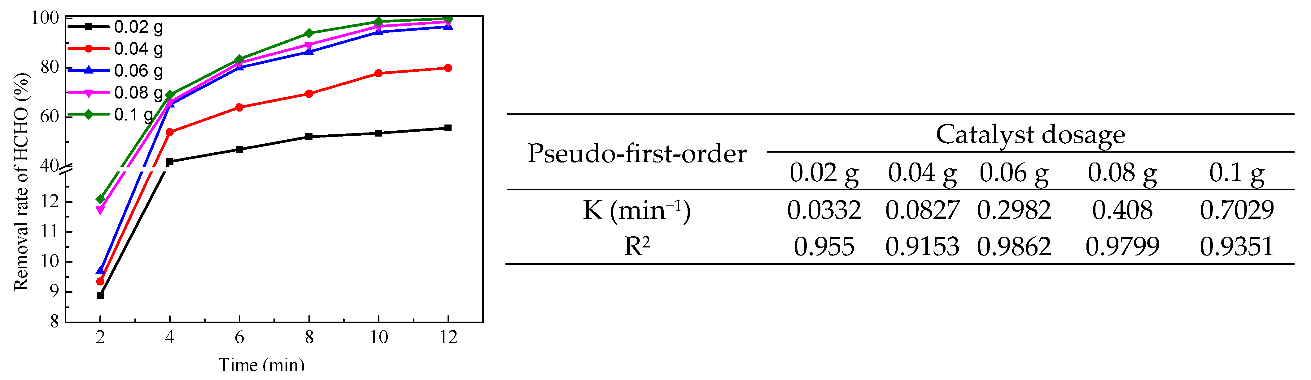 Molecules 29 03822 g008