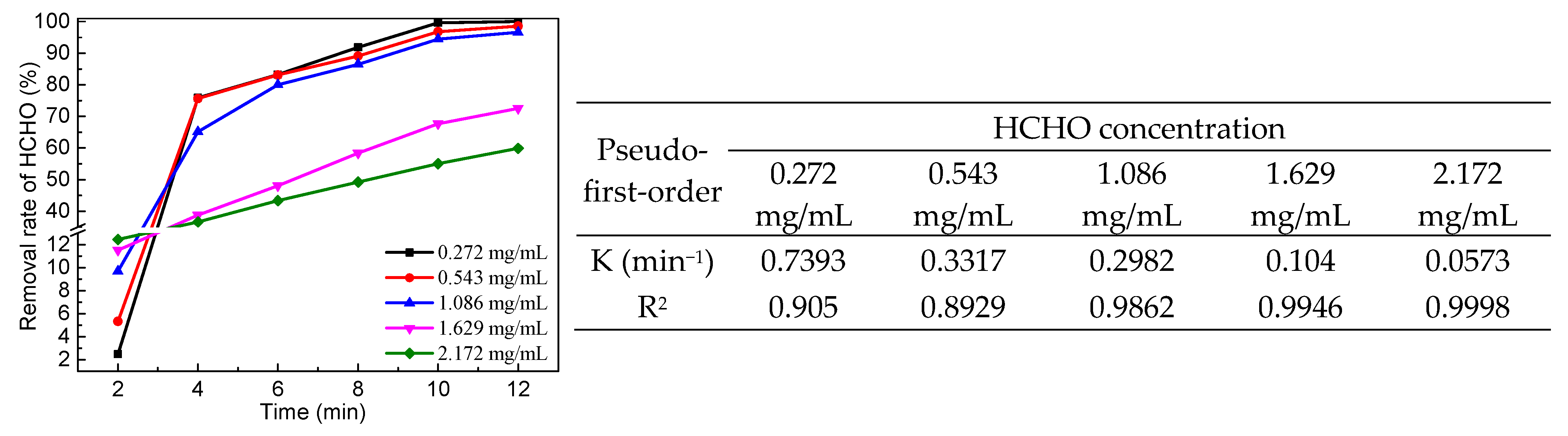 Molecules 29 03822 g010