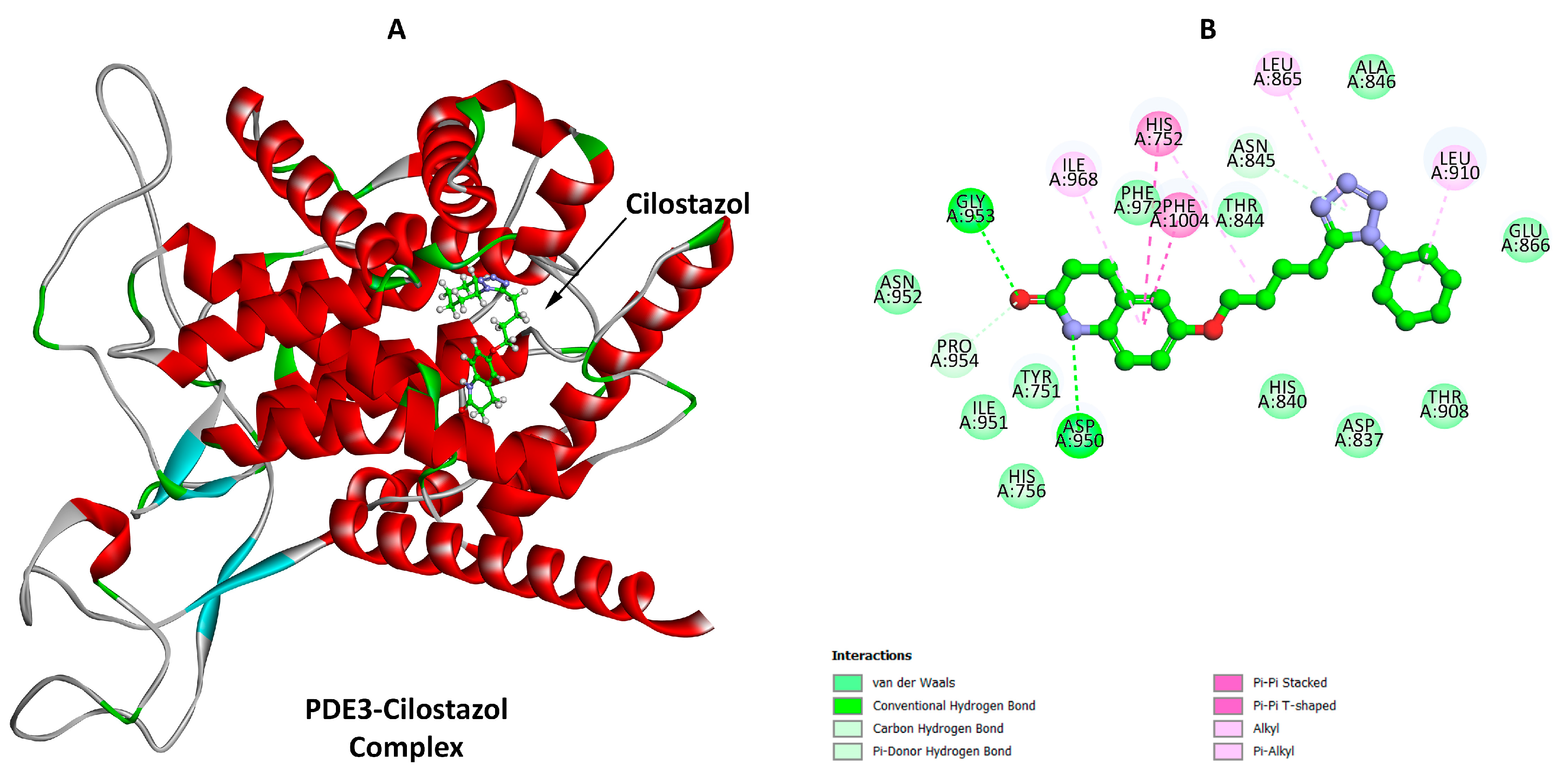 Molecules 29 03824 g006 Molecules 29 03824 g006