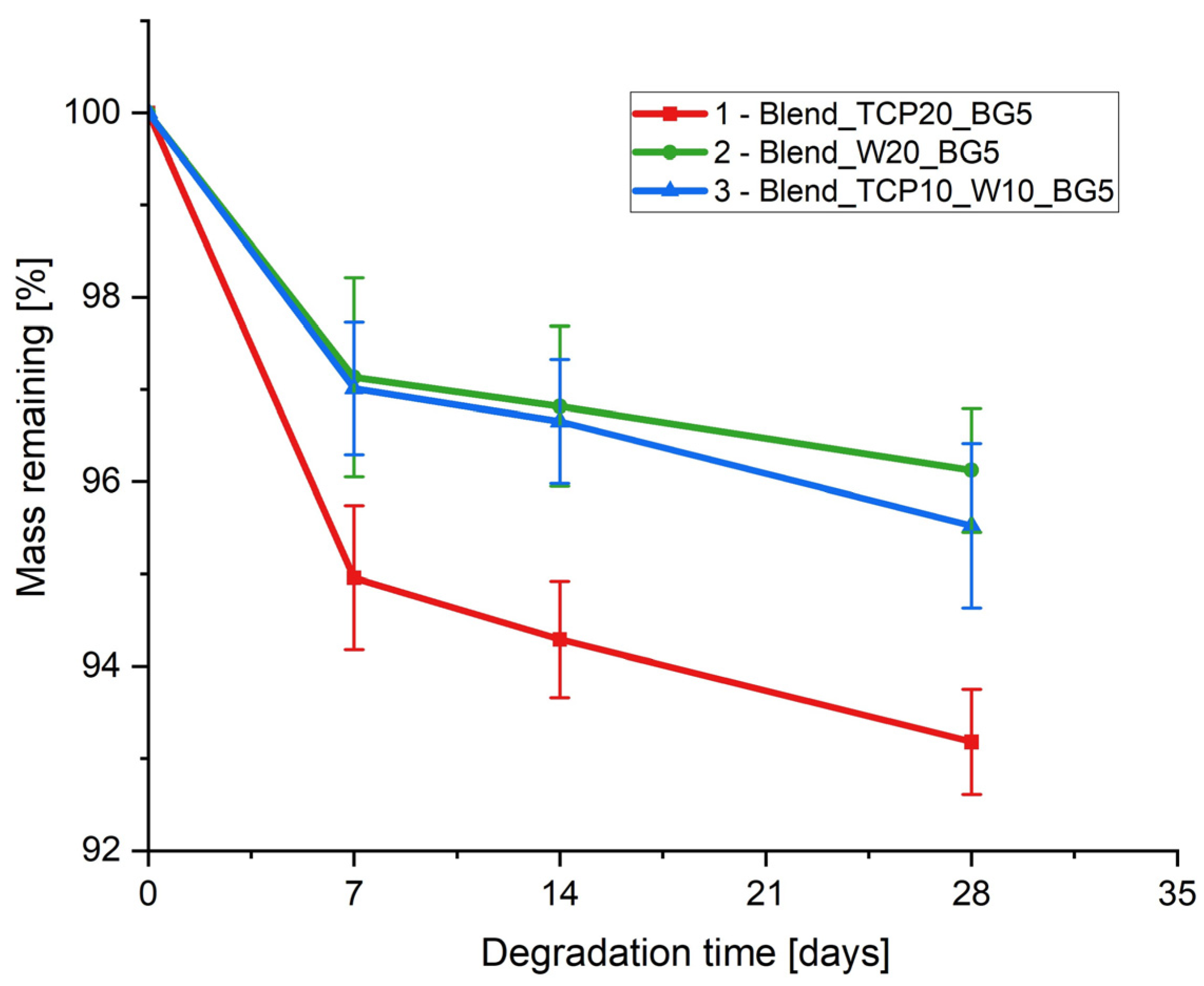 Molecules 29 03826 g006