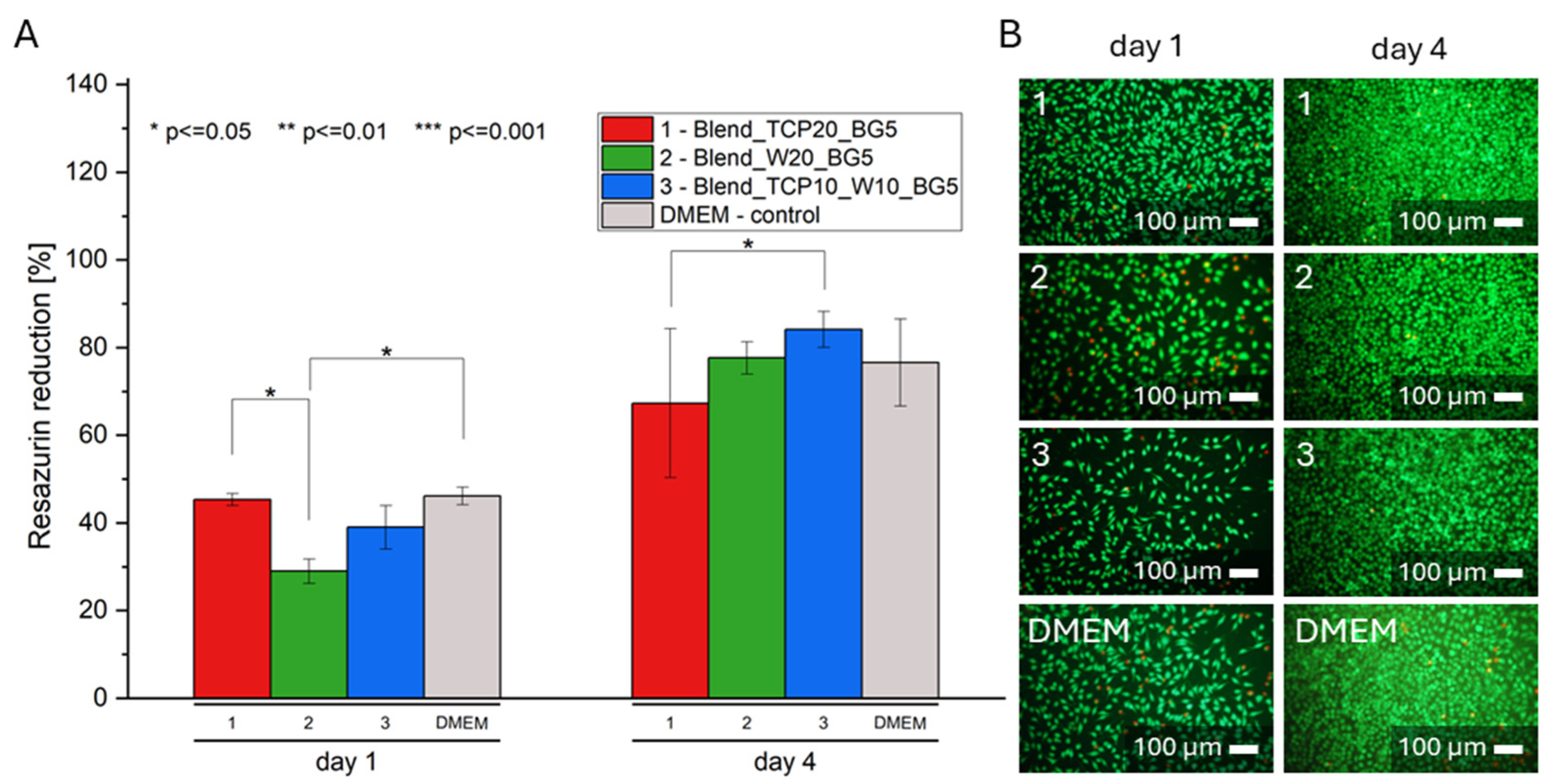 Molecules 29 03826 g008