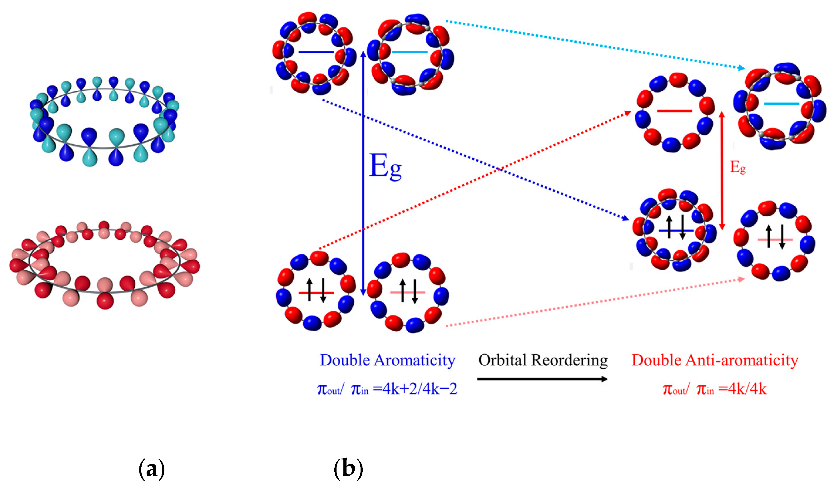 Molecules 29 03827 g001