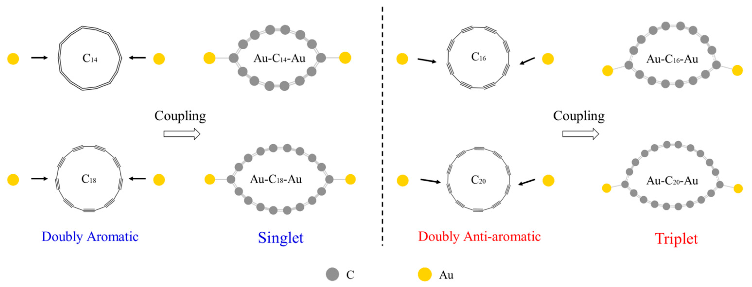 Molecules 29 03827 g002