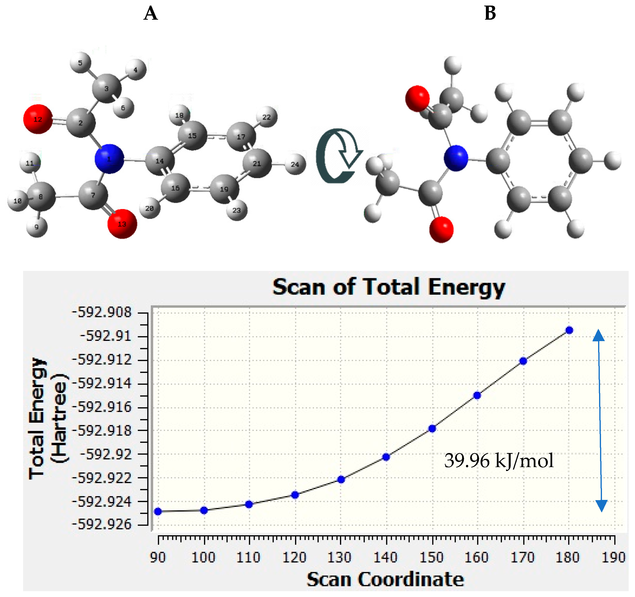 Molecules 29 03833 g003