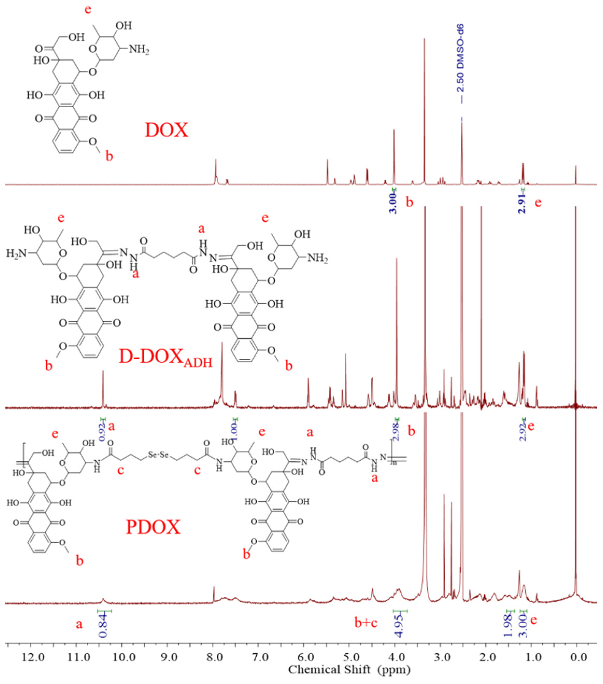 Molecules 29 03837 g002