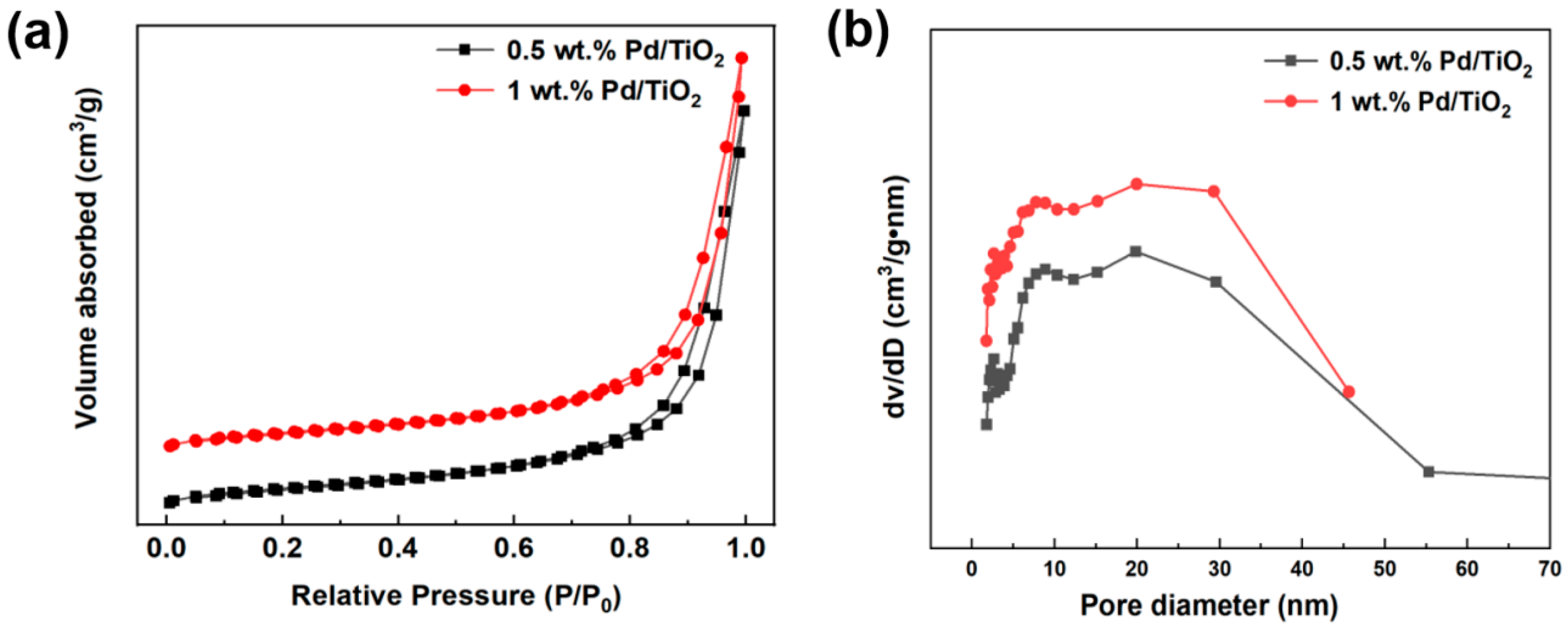 Molecules 29 03843 g003