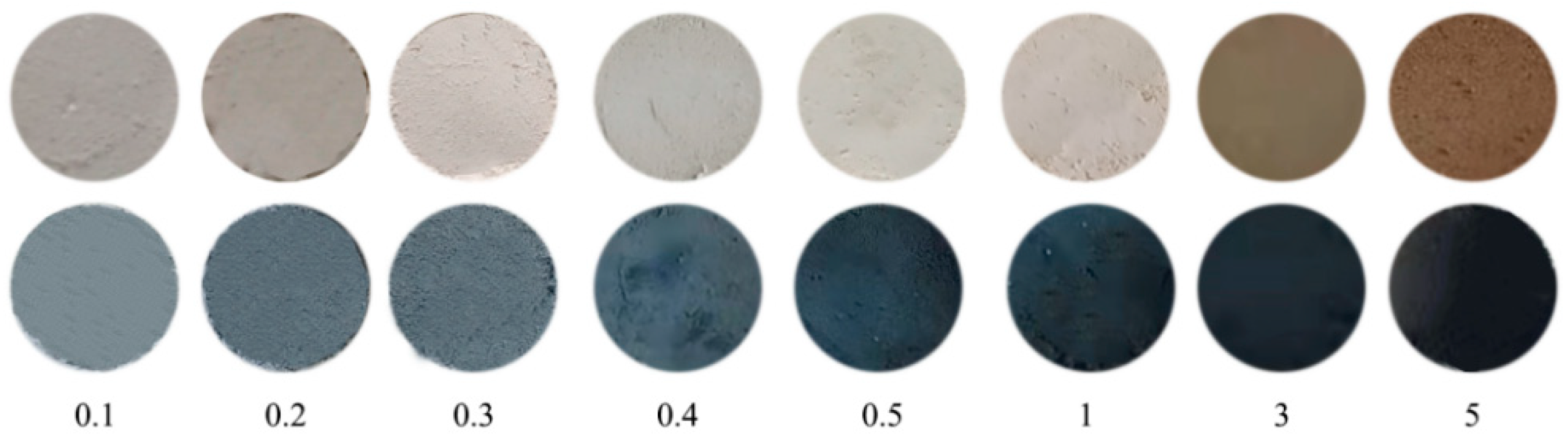 Molecules 29 03843 g009