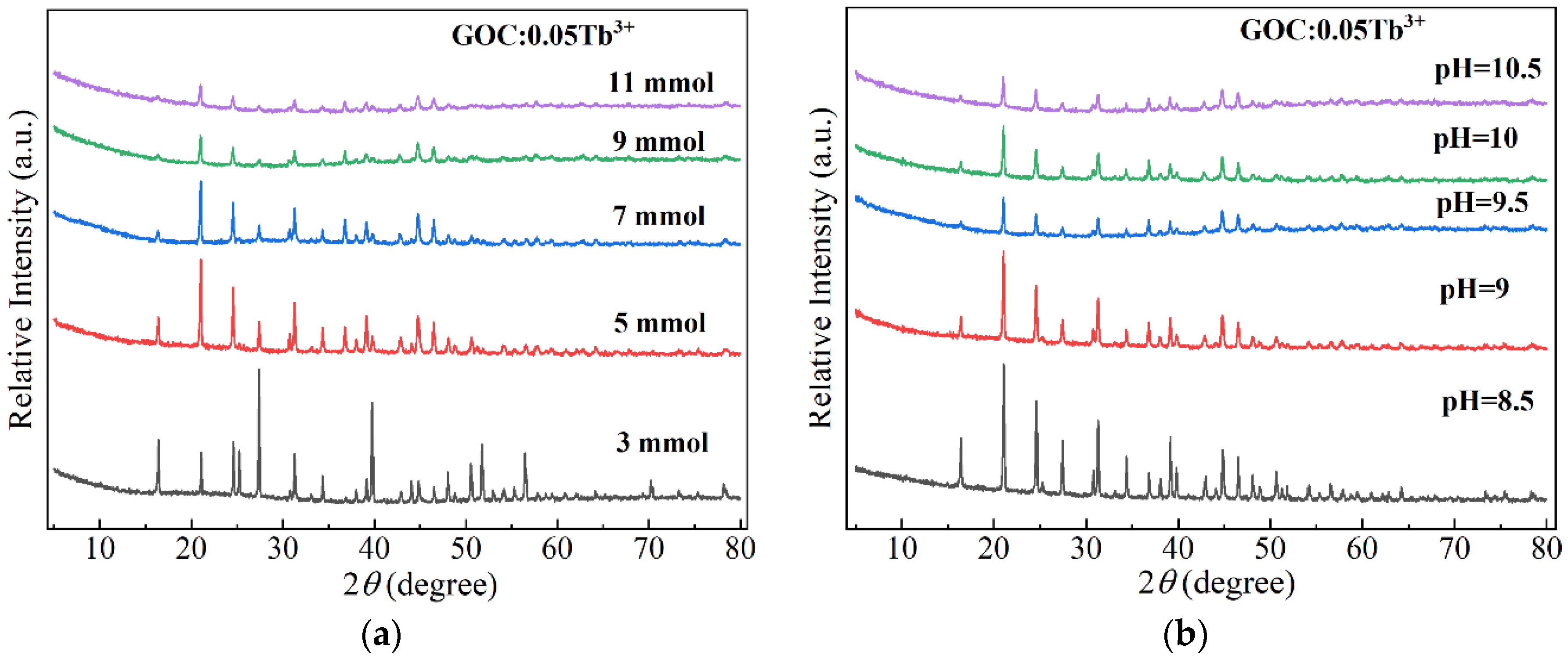 Molecules 29 03846 g001