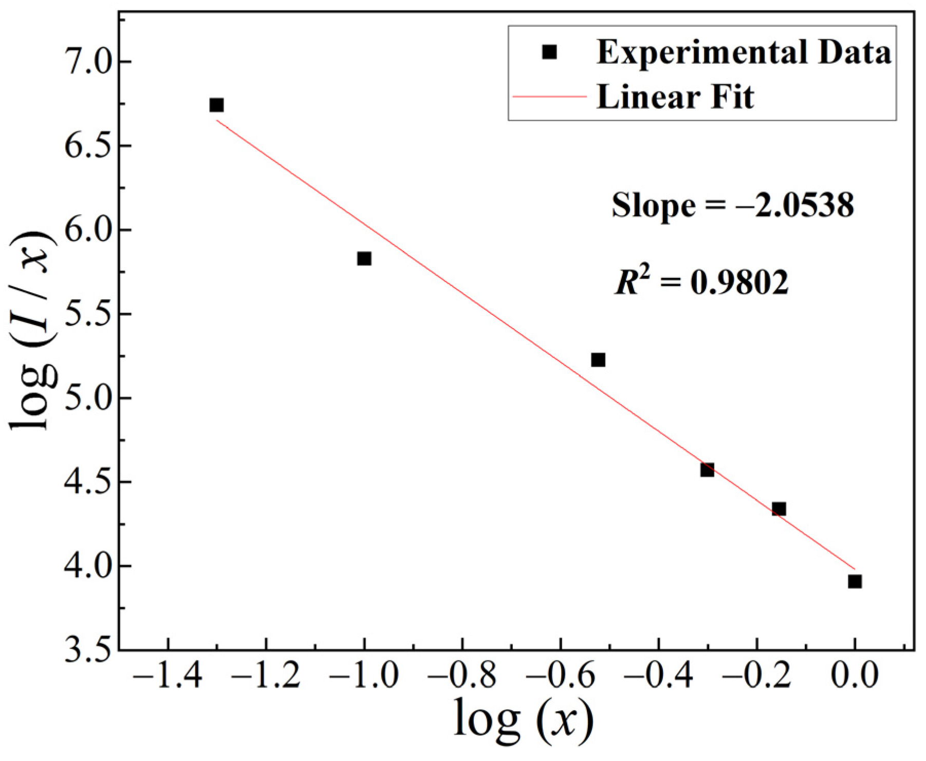 Molecules 29 03846 g008