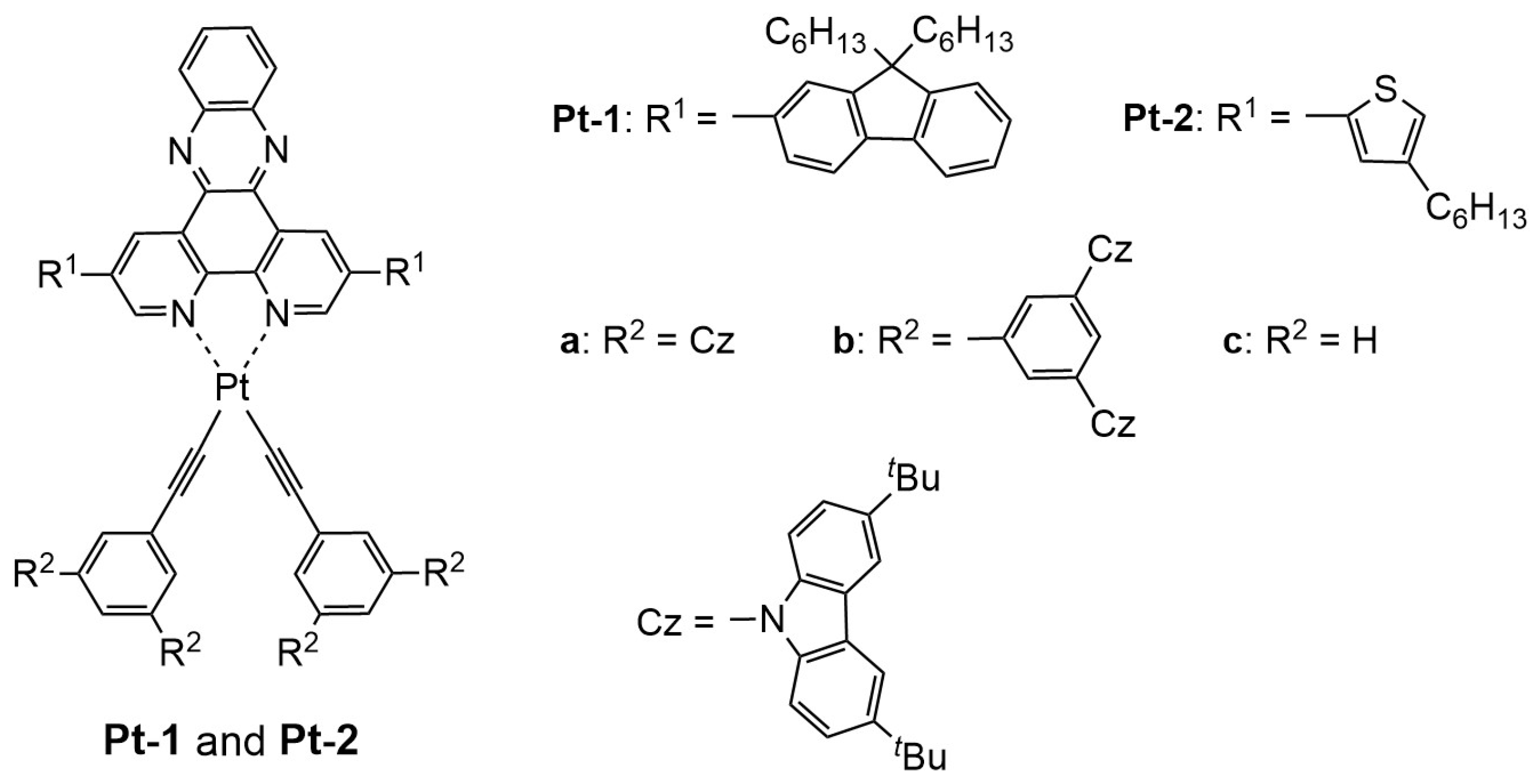 Molecules 29 03849 g001