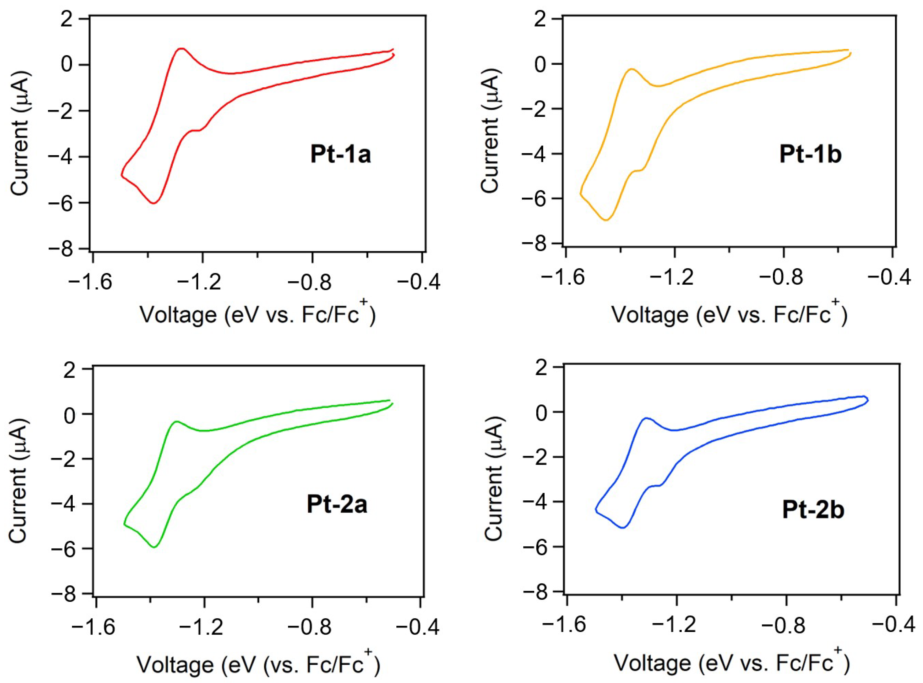 Molecules 29 03849 g005