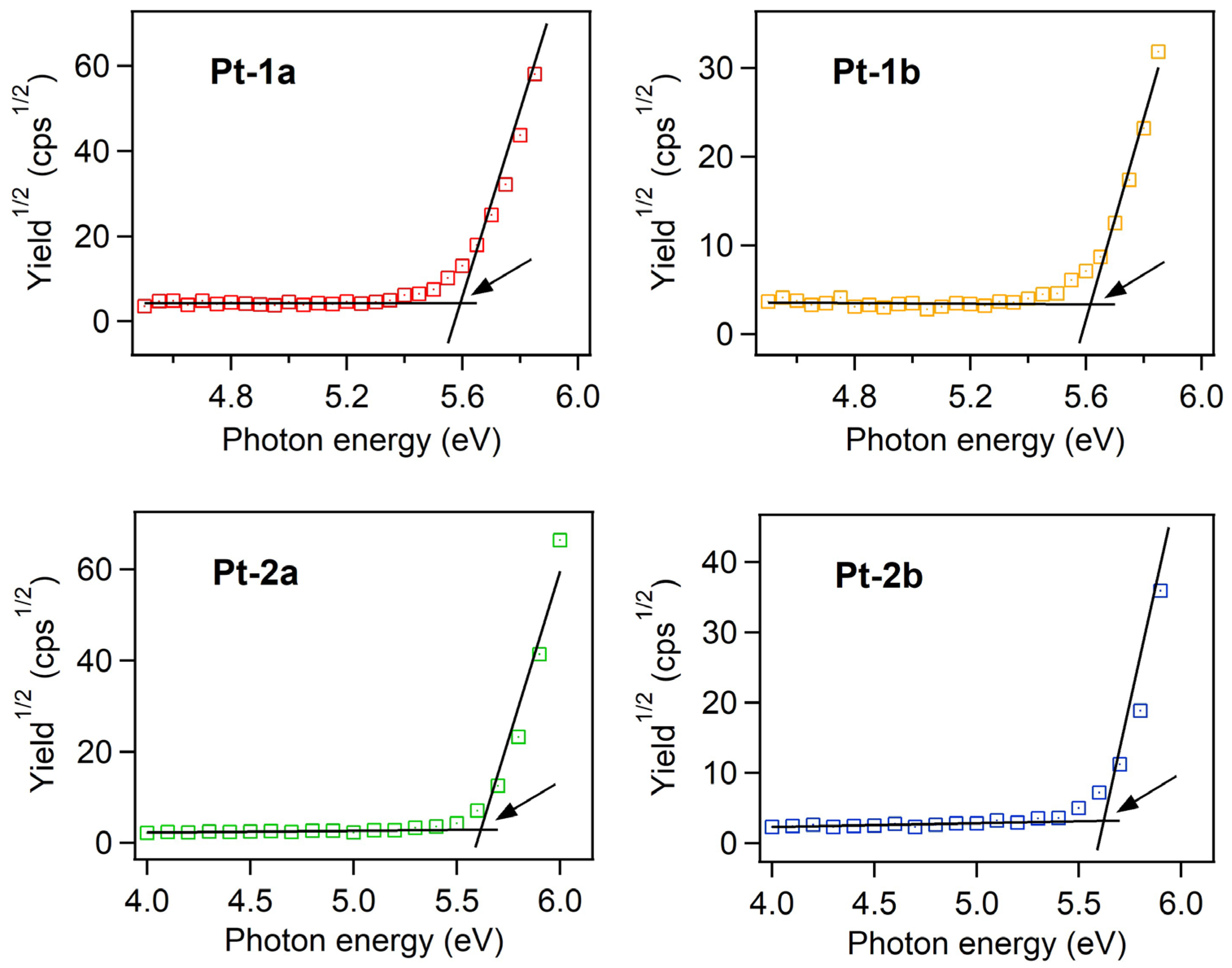 Molecules 29 03849 g006